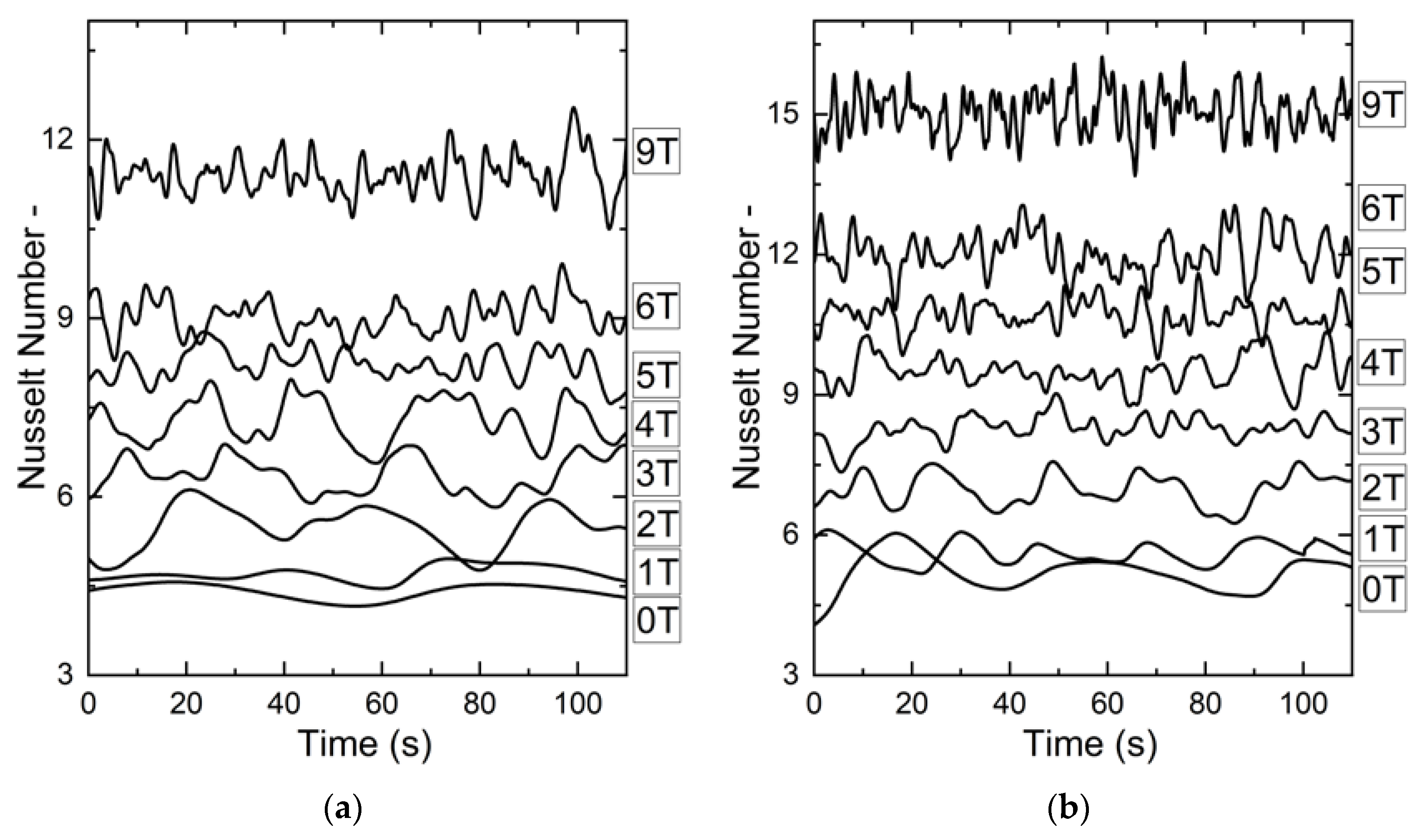 Energies 14 07972 g019 Energies 14 07972 g019
