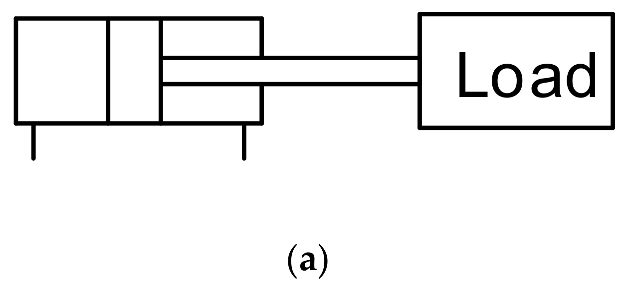 Energies 14 07973 g002a