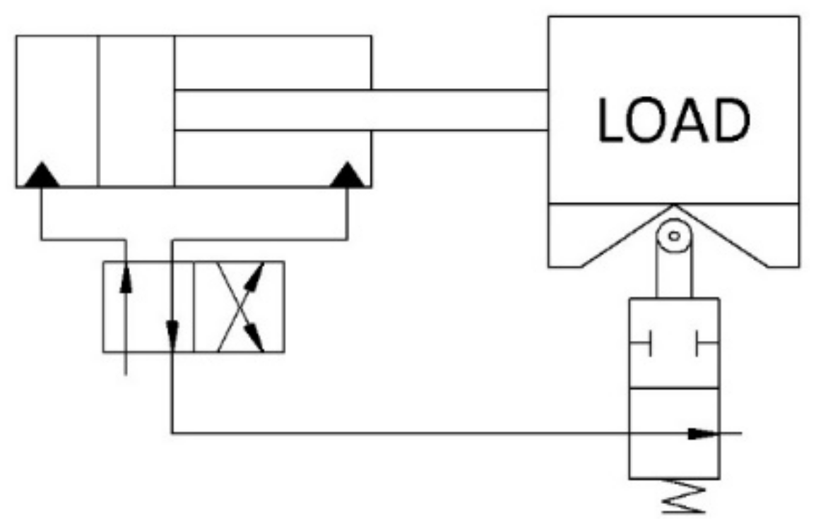 Energies 14 07973 g009