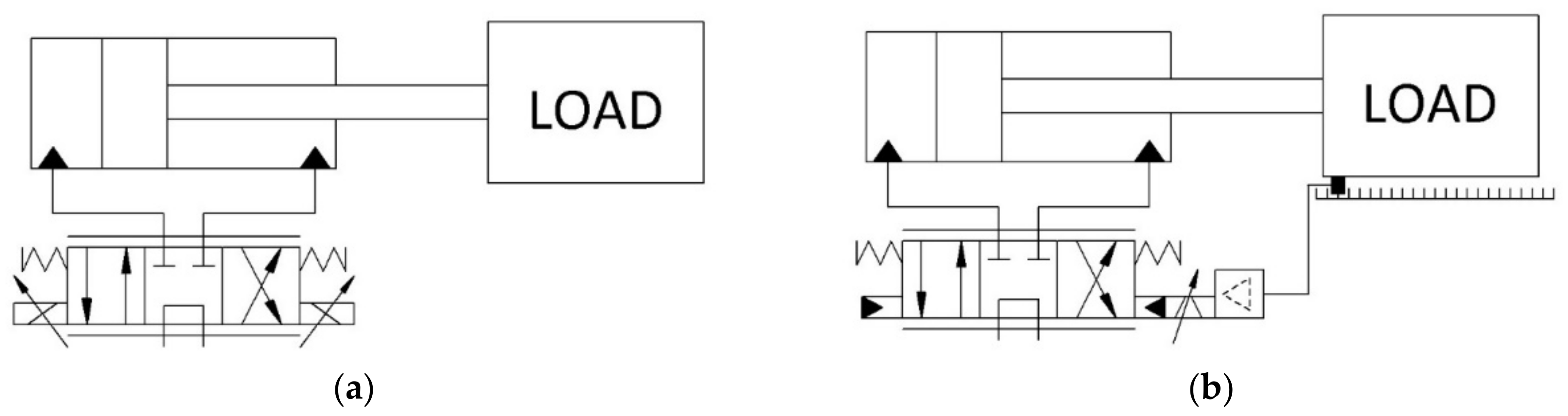 Energies 14 07973 g015