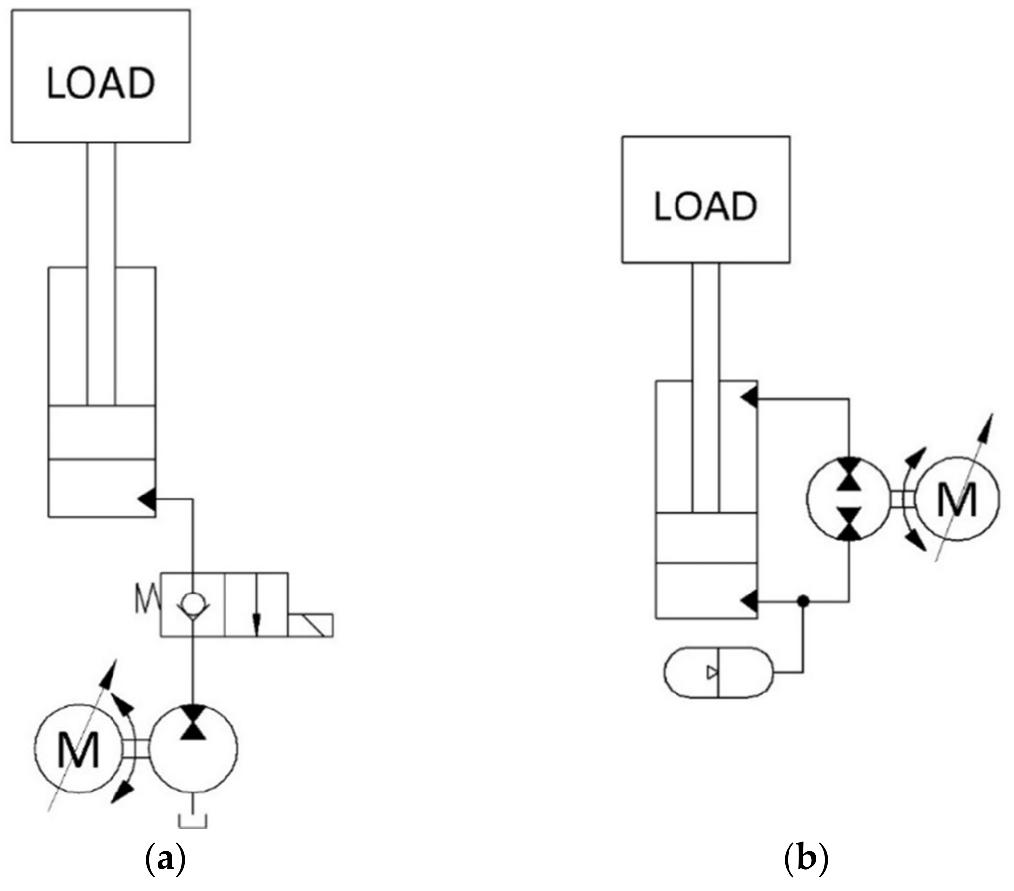 Energies 14 07973 g016