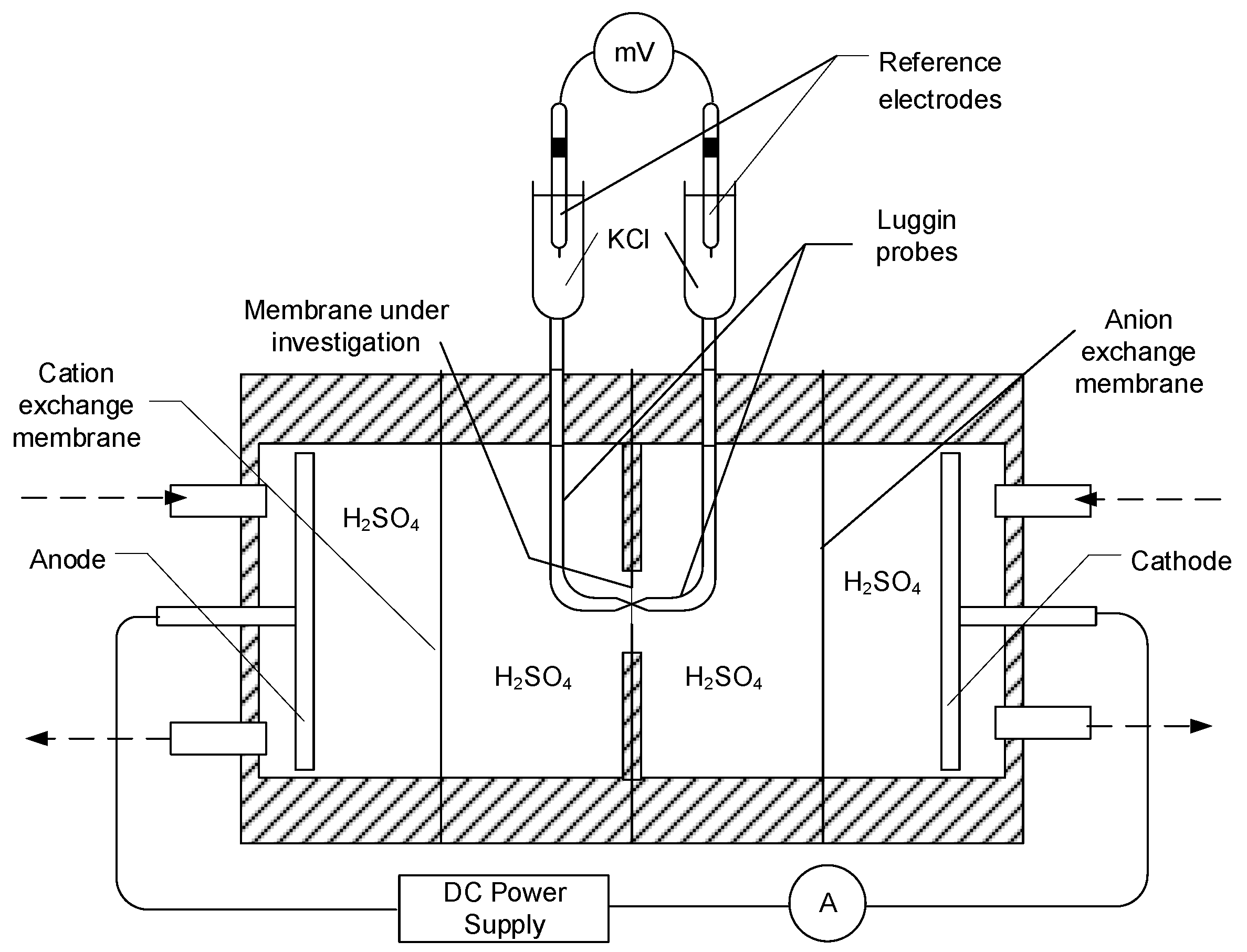 Energies 14 07975 g002