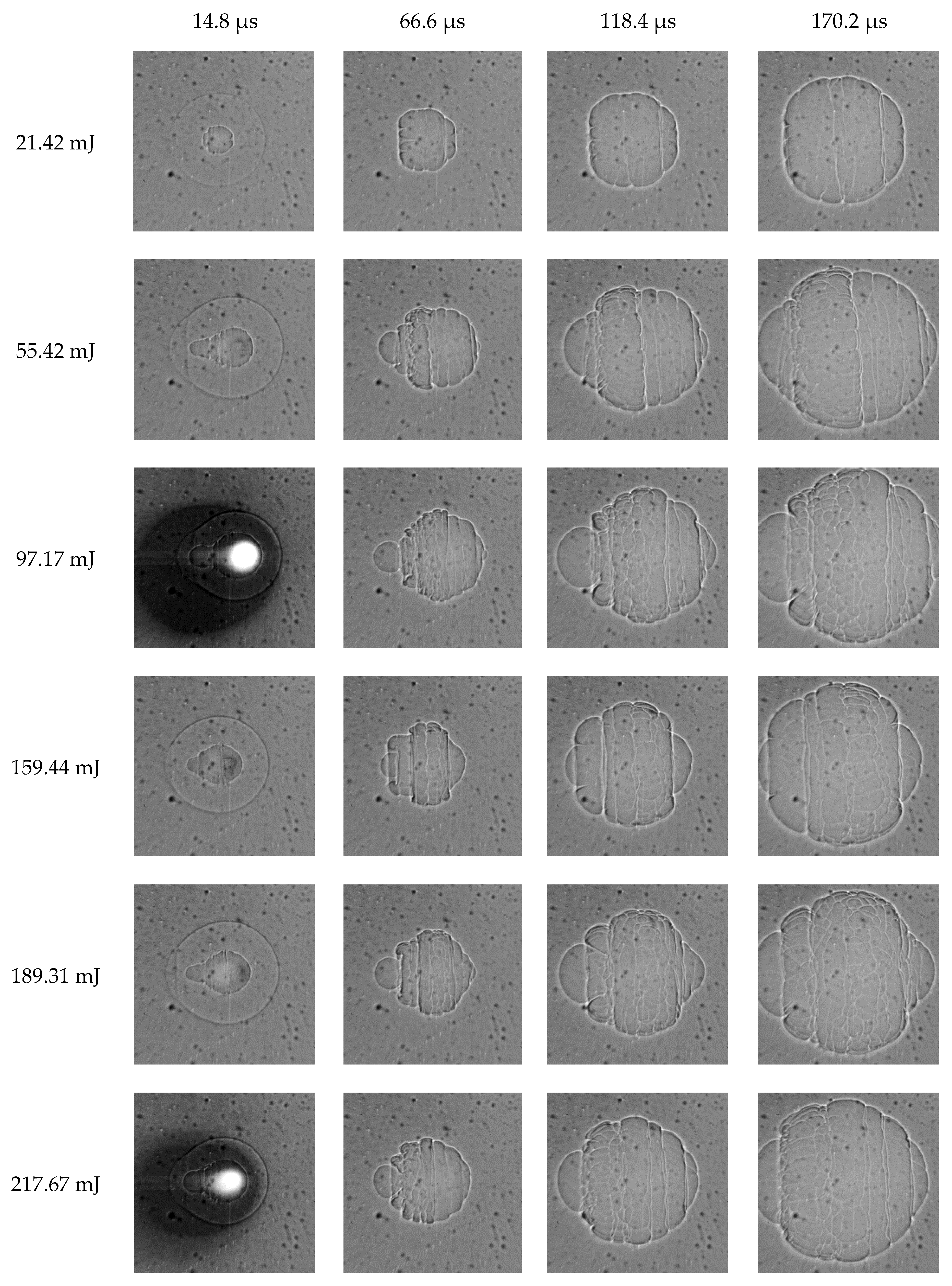 Energies 14 07976 g007 550