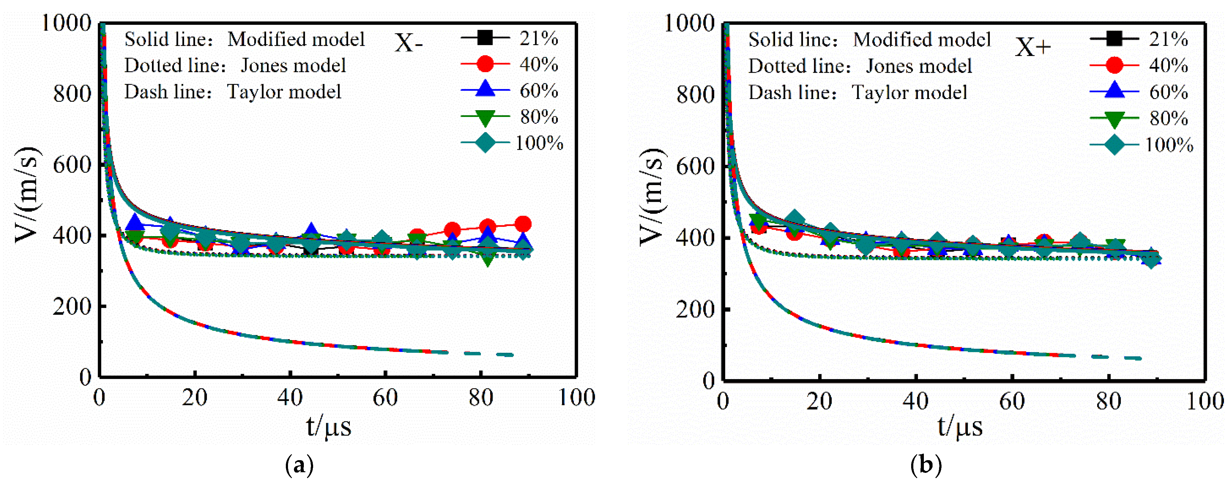 Energies 14 07976 g010 550