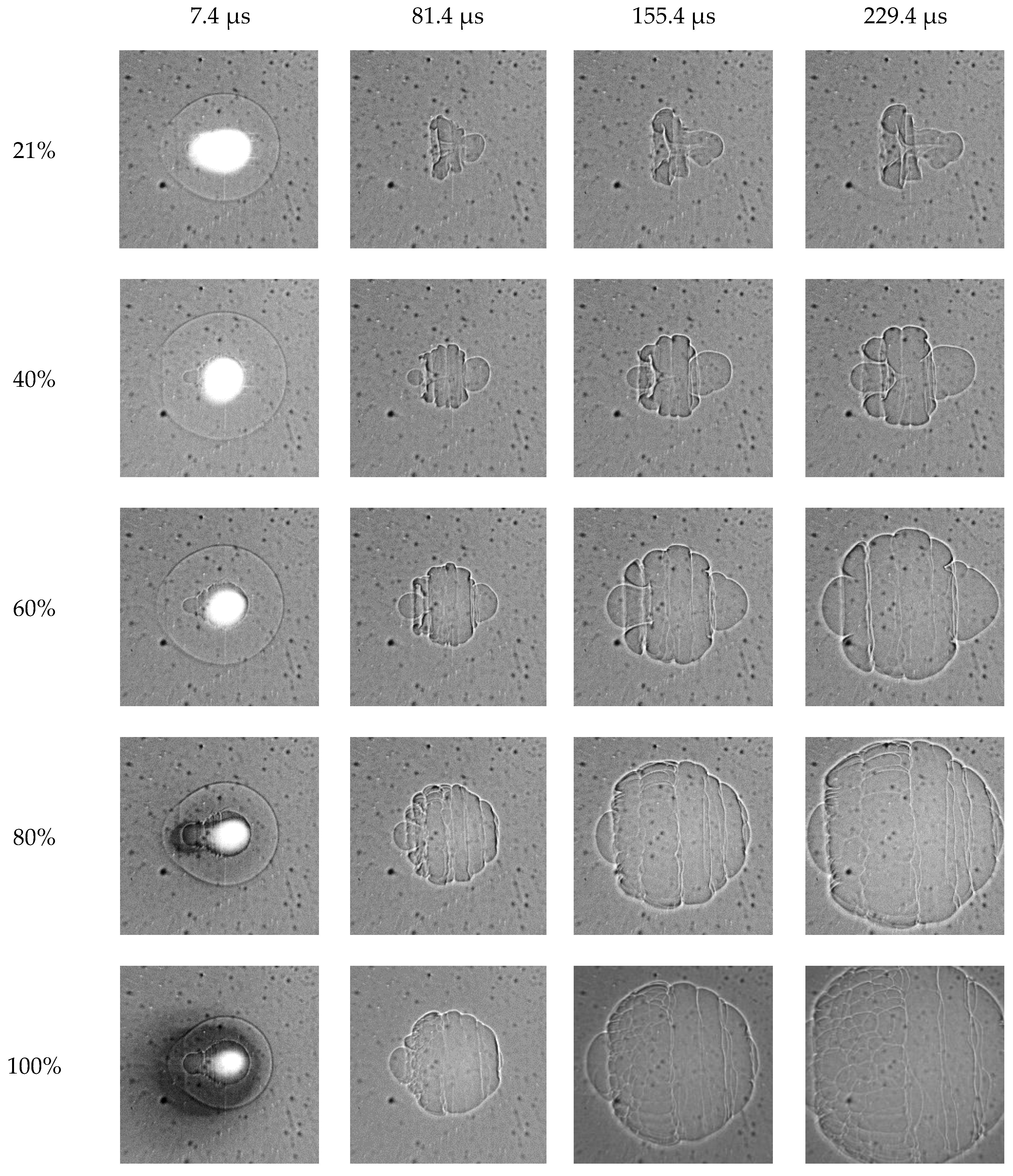 Energies 14 07976 g011 550