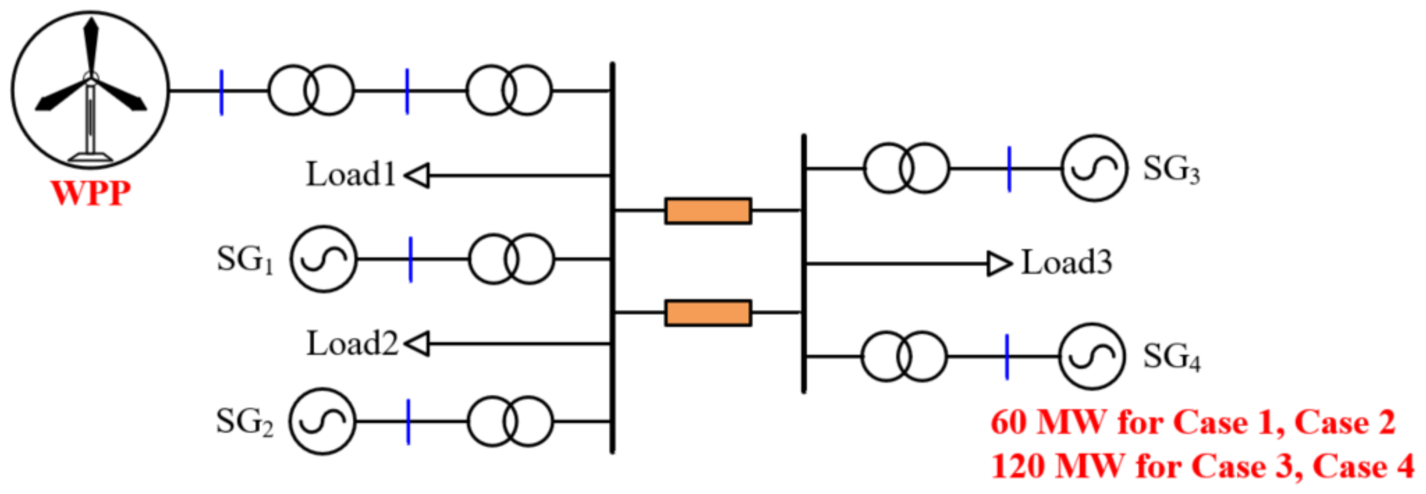 Energies 14 07980 g004