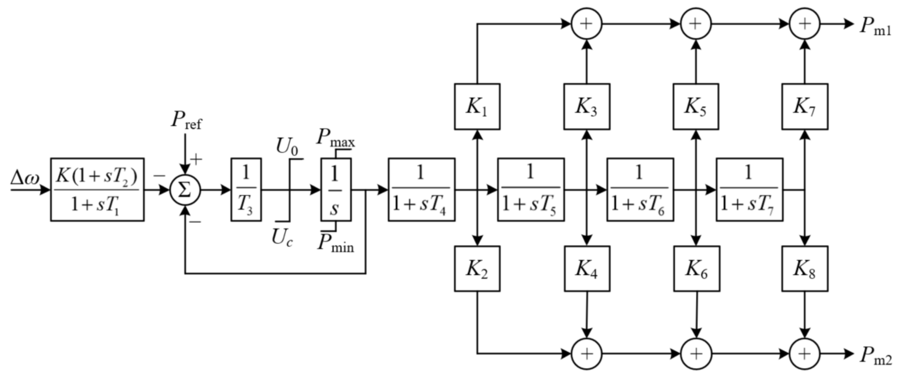 Energies 14 07980 g005