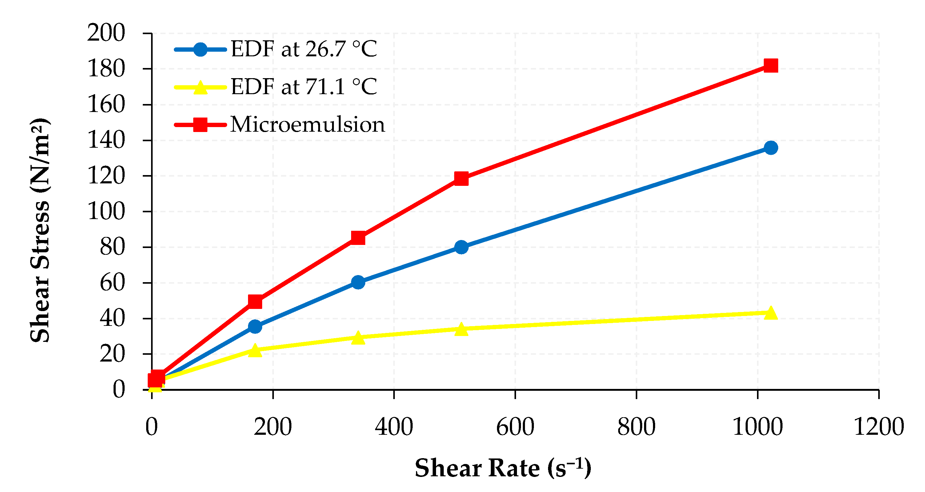 Energies 14 07981 g004