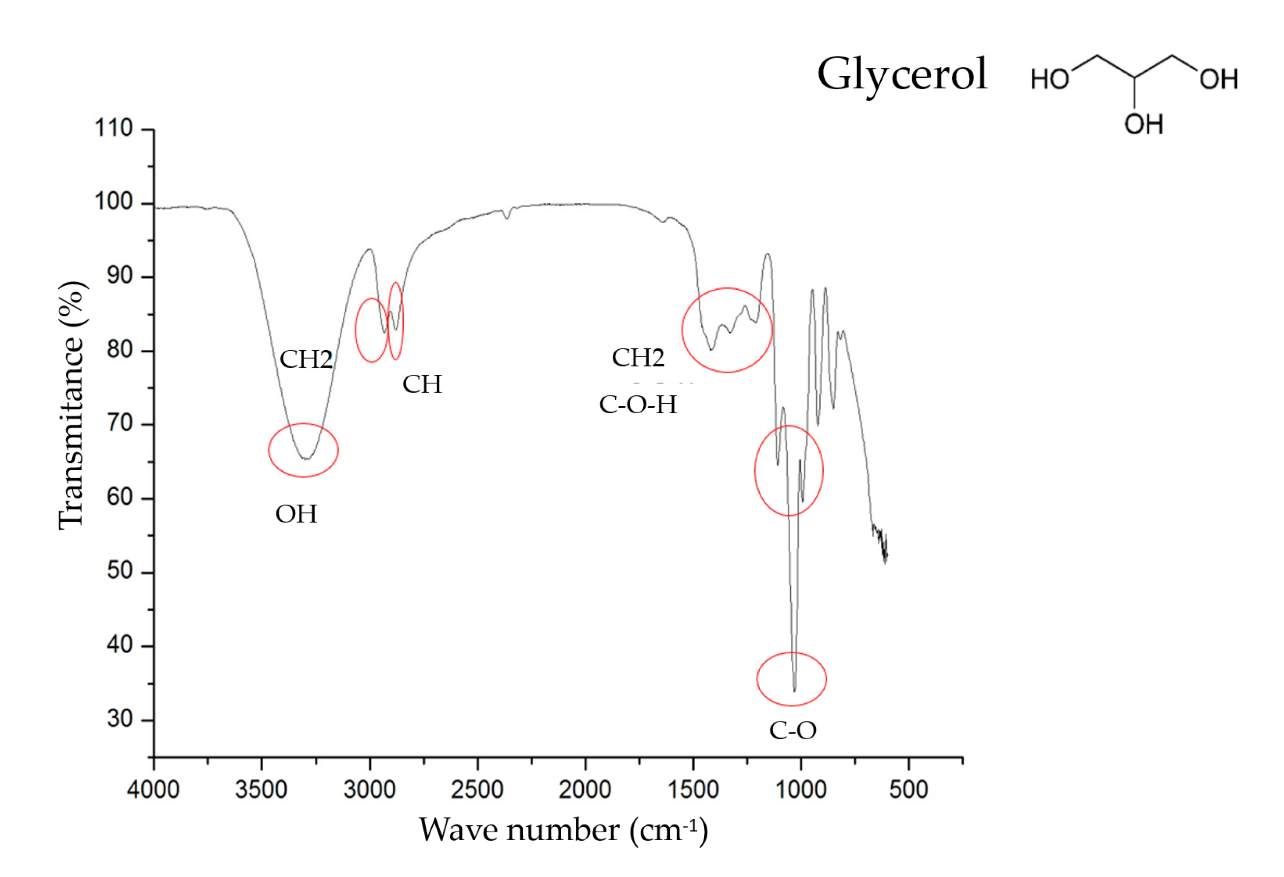 Energies 14 07981 g009