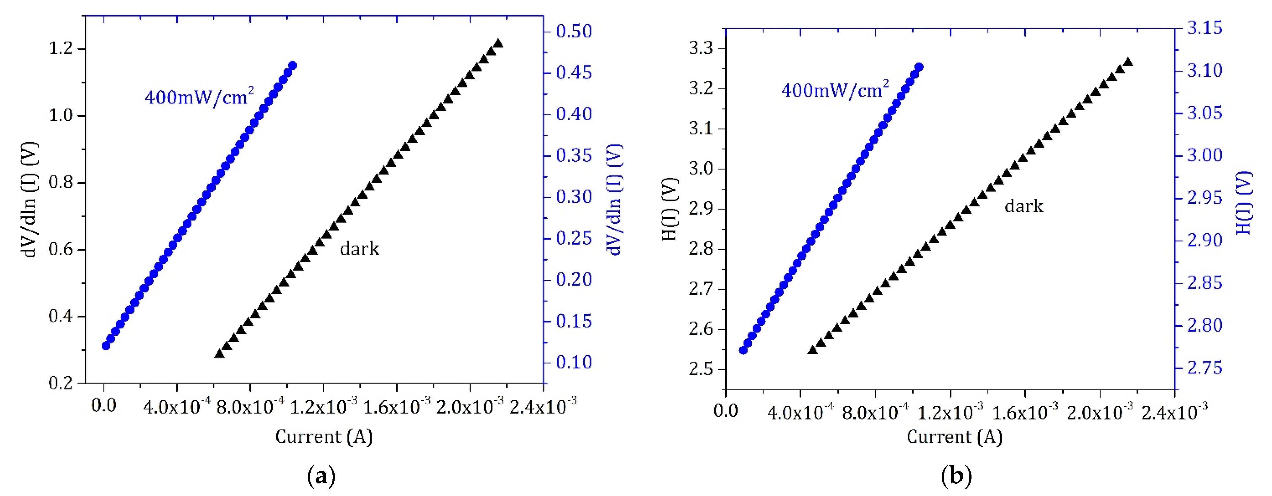 Energies 14 07983 g006 Energies 14 07983 g006