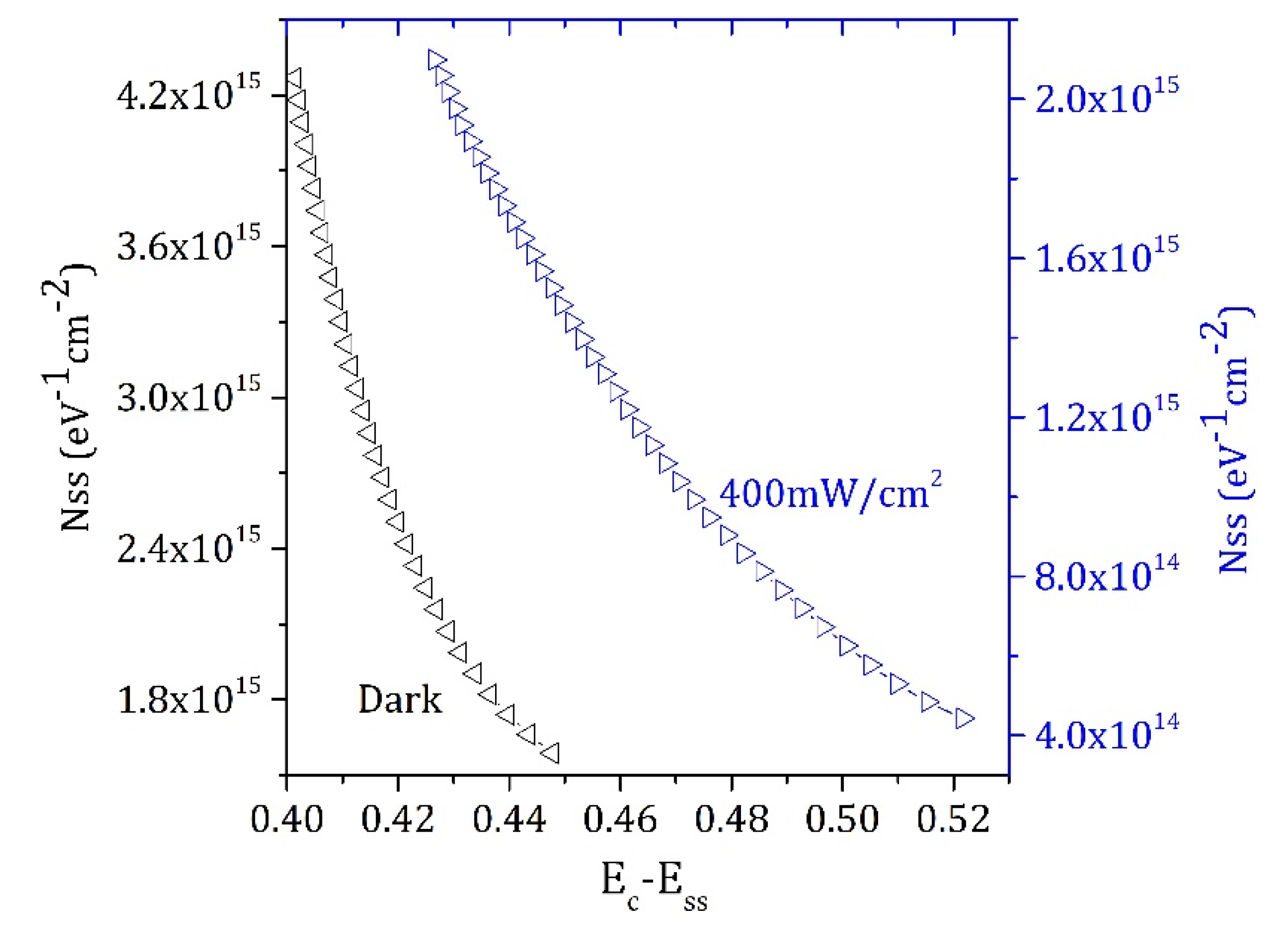 Energies 14 07983 g007 Energies 14 07983 g007