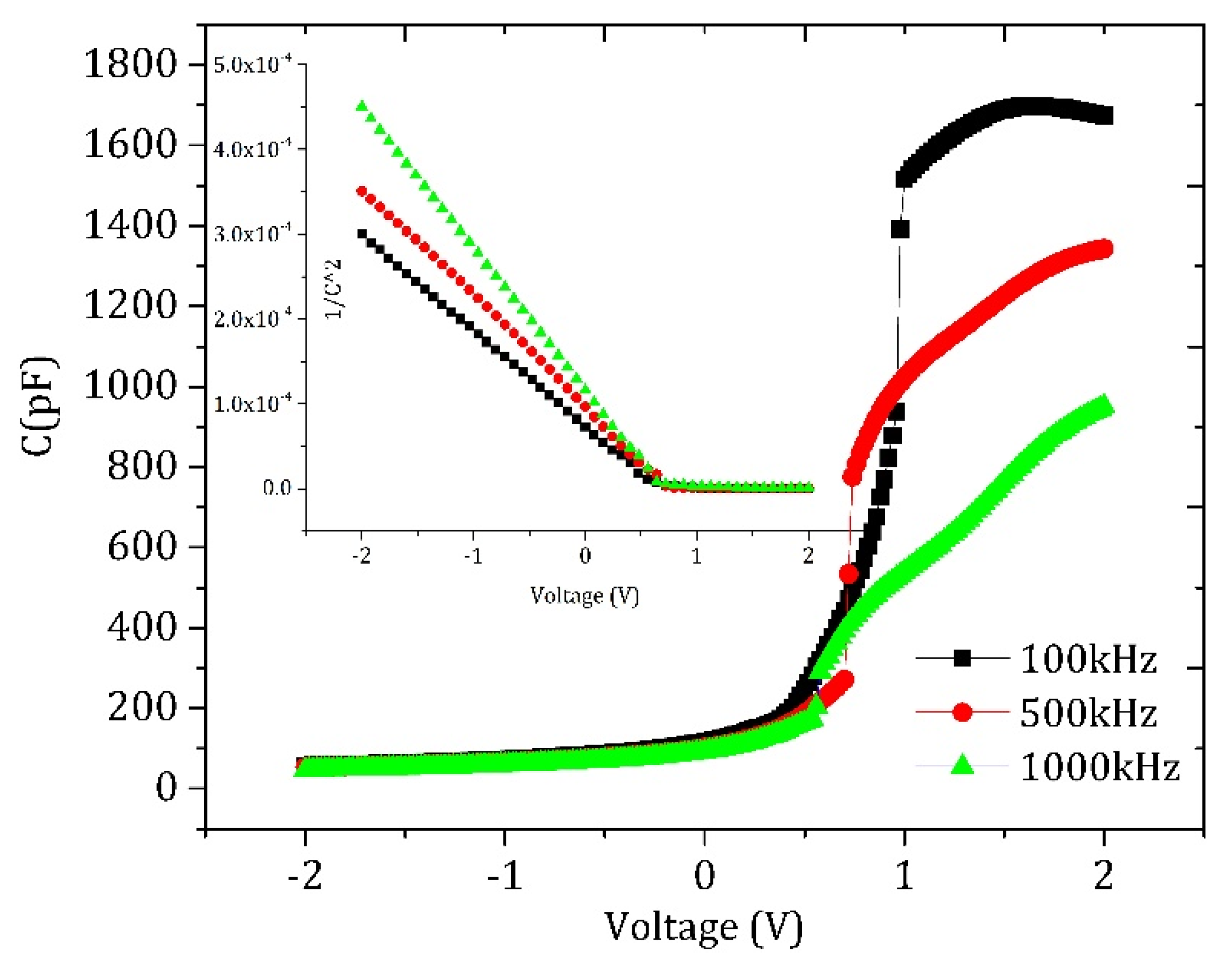 Energies 14 07983 g011 Energies 14 07983 g011