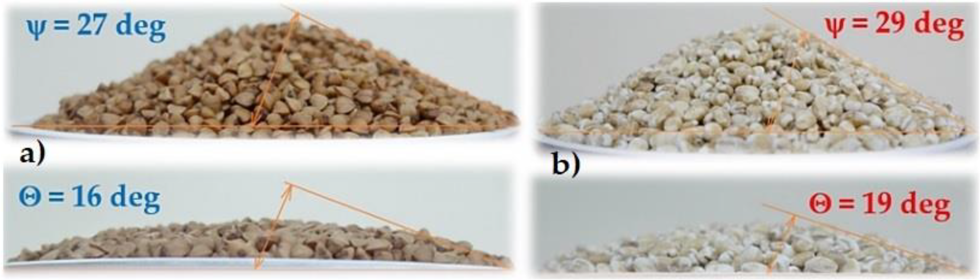 Energies 14 07984 g004