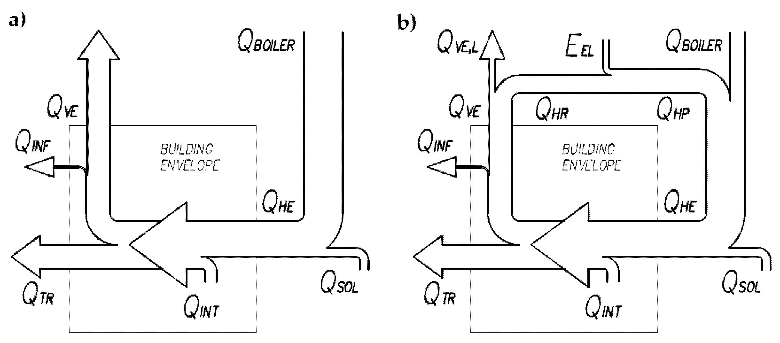 Energies 14 07985 g001