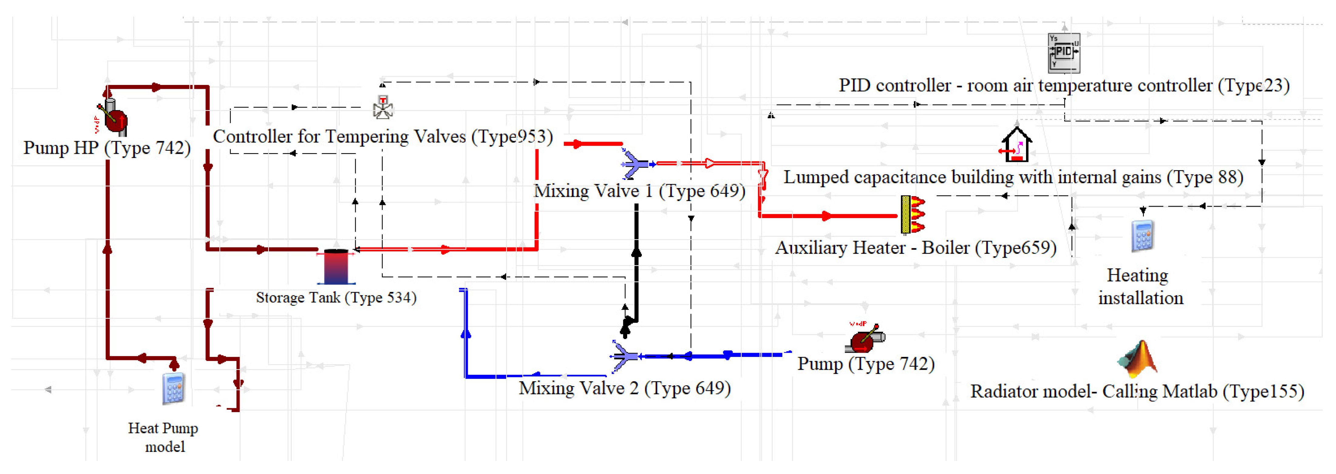 Energies 14 07985 g004