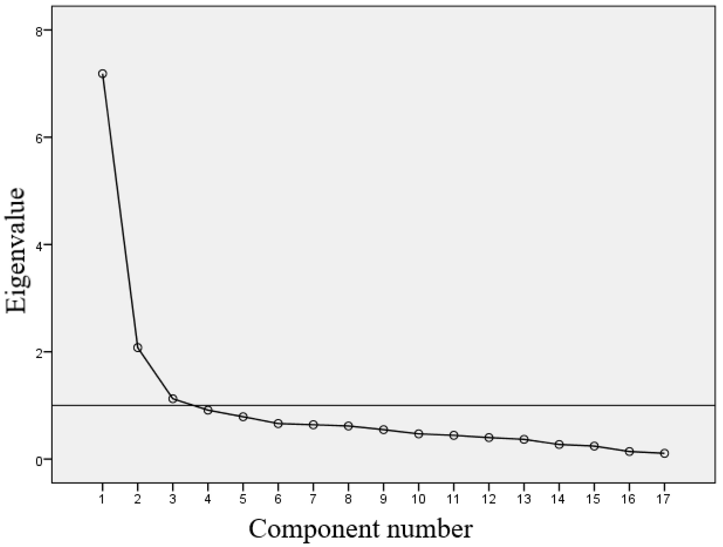 Energies 14 07986 g001 550