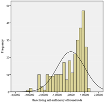 Energies 14 07986 i001