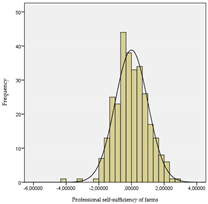 Energies 14 07986 i003