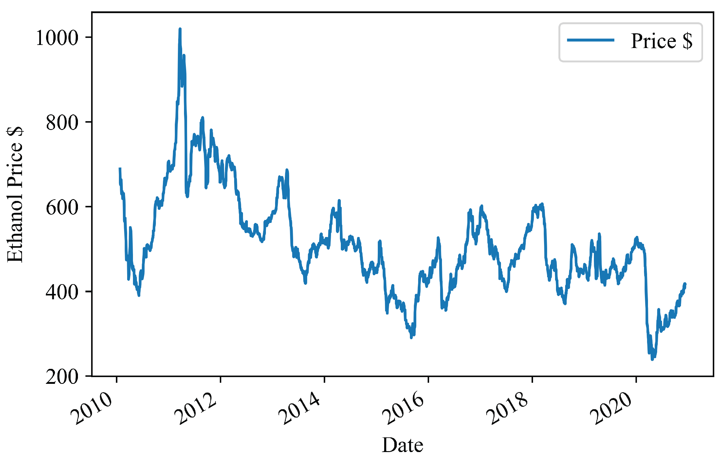 Energies 14 07987 g001