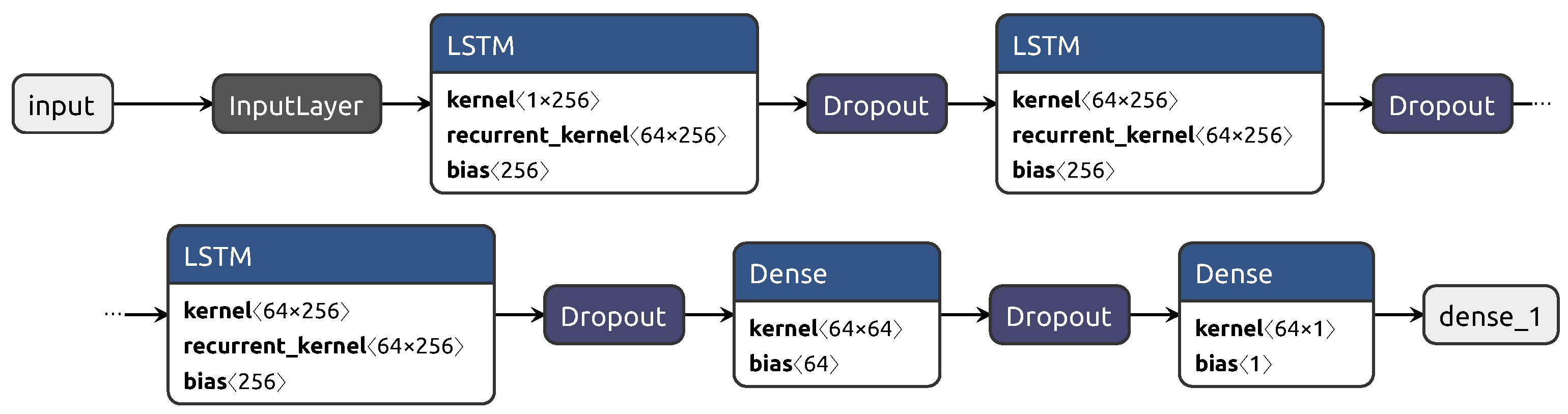 Energies 14 07987 g003