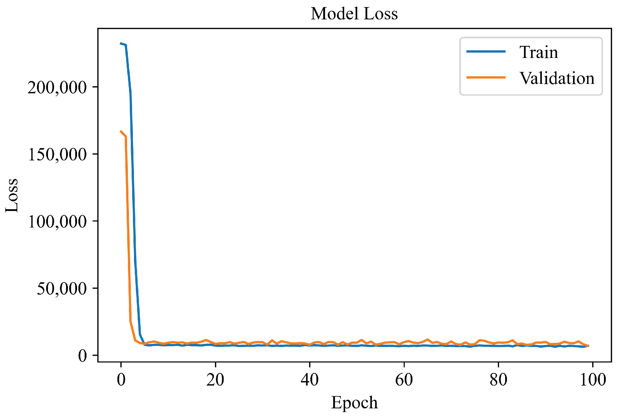 Energies 14 07987 g005