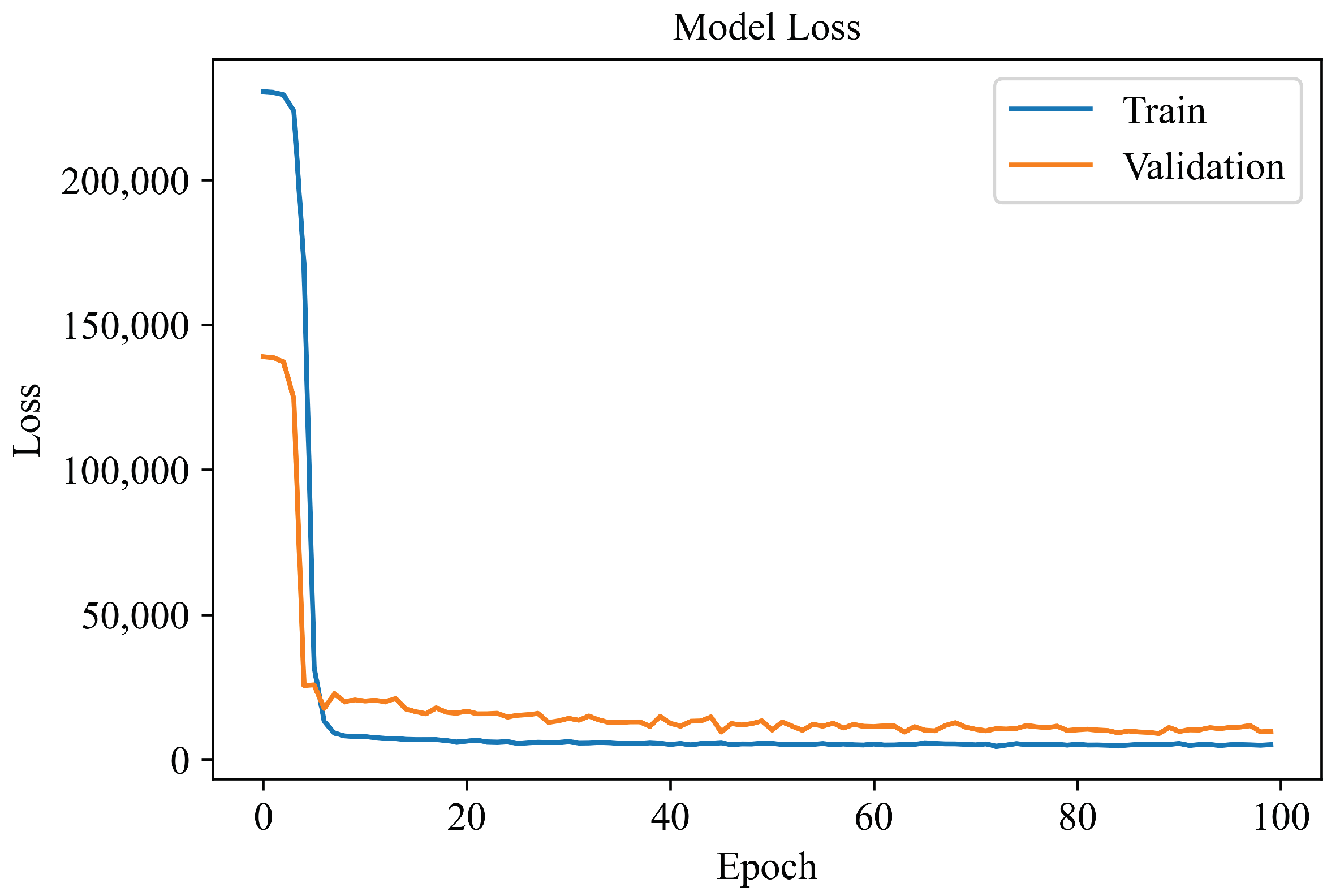 Energies 14 07987 g006