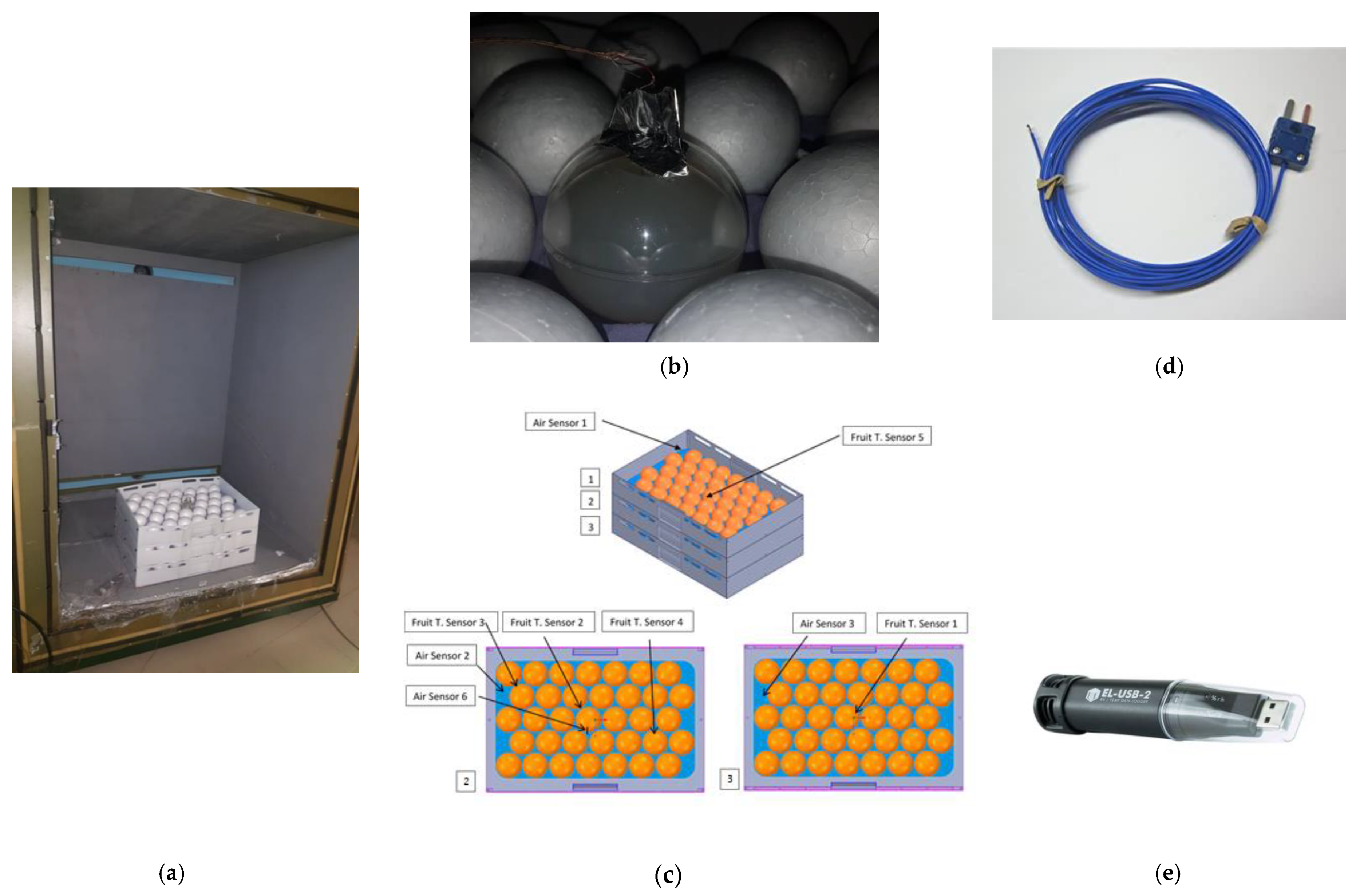 Energies 14 07990 g002 550