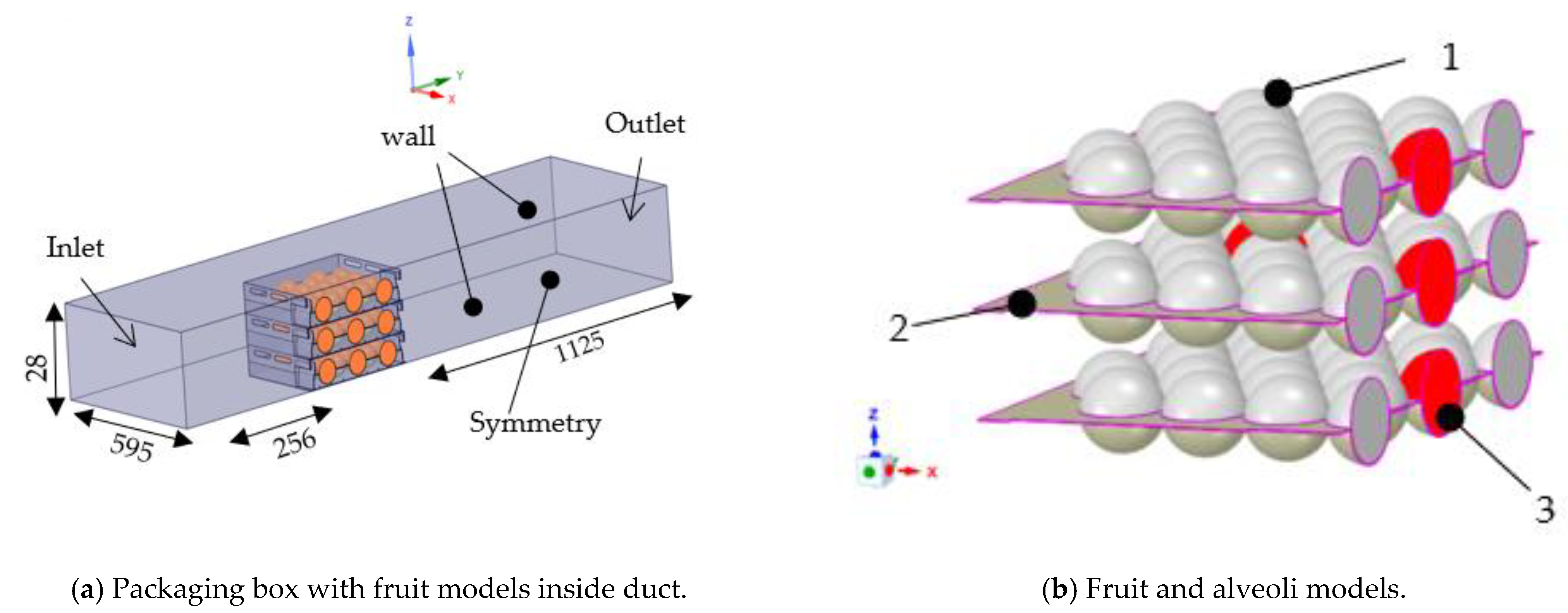 Energies 14 07990 g003 550
