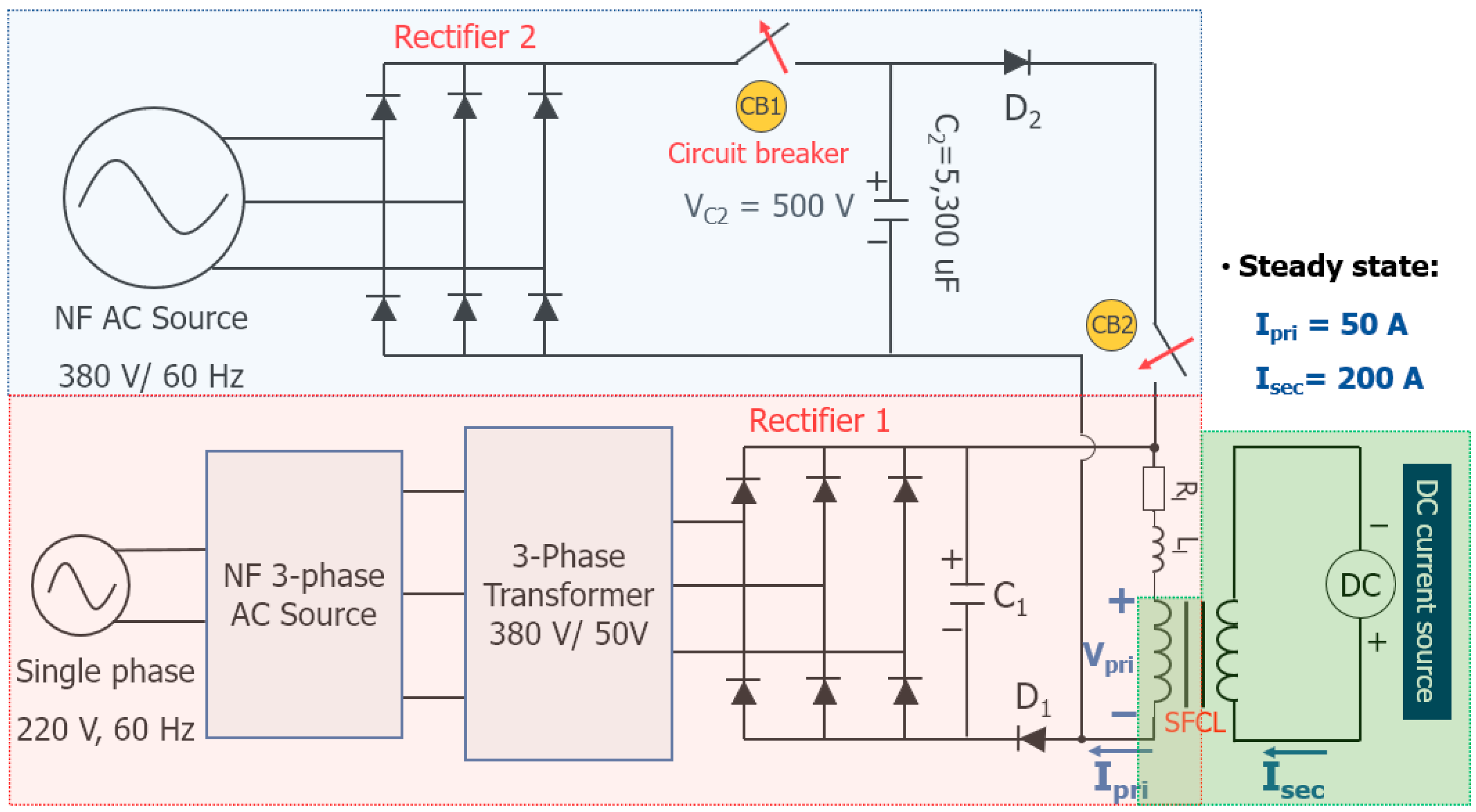 Energies 14 07993 g005 550