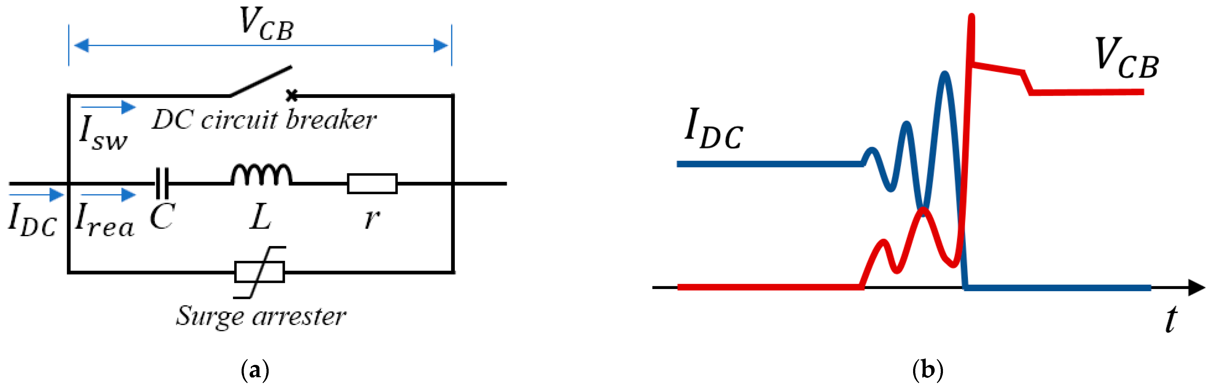 Energies 14 07993 g008 550