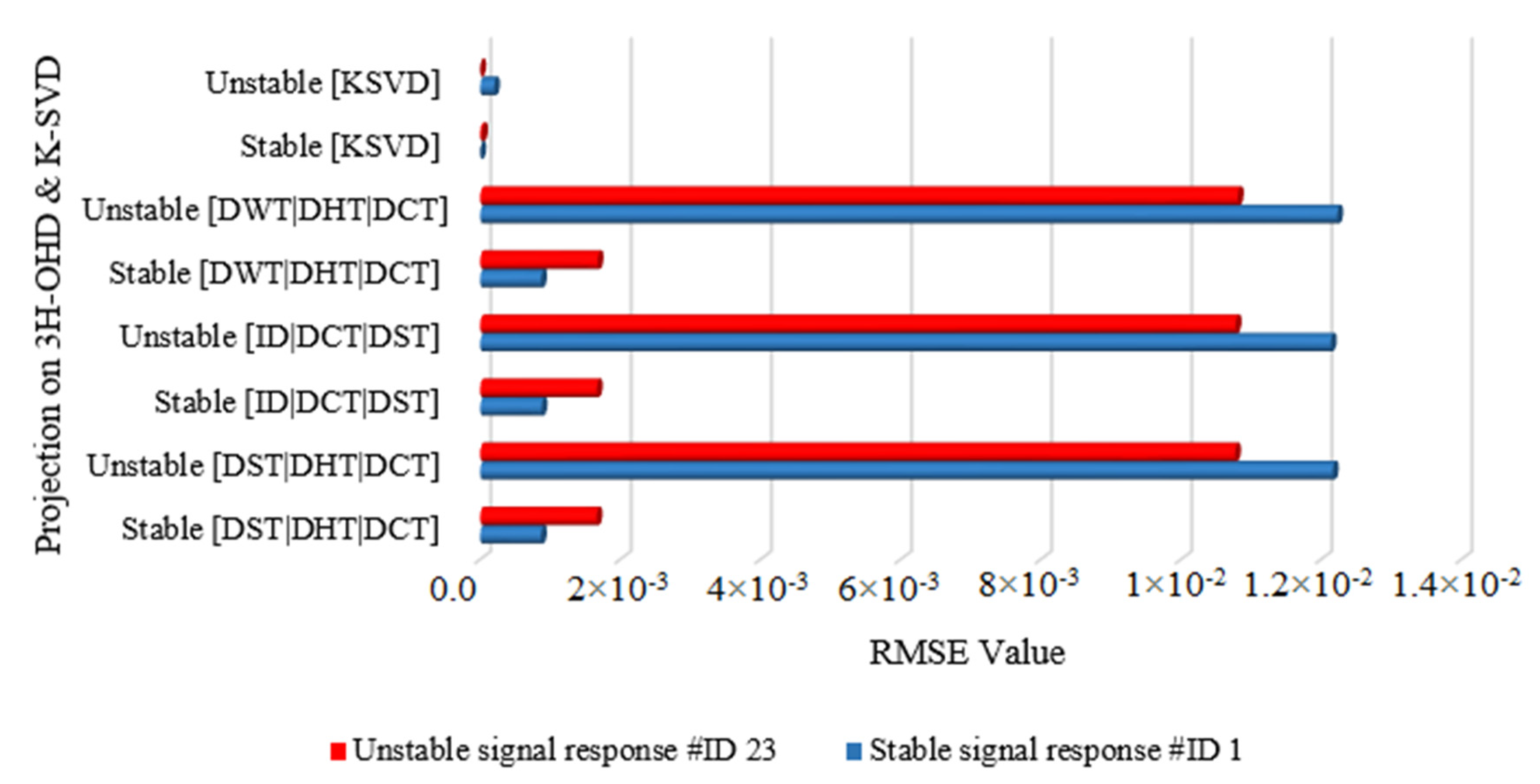 Energies 14 07995 g009