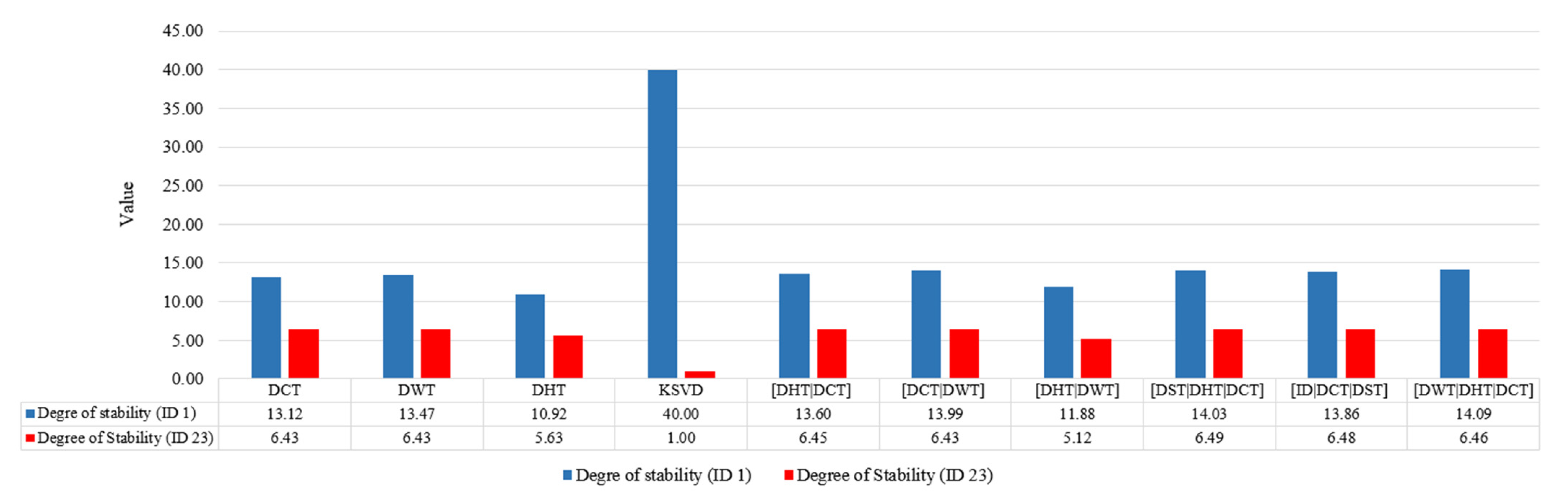 Energies 14 07995 g010