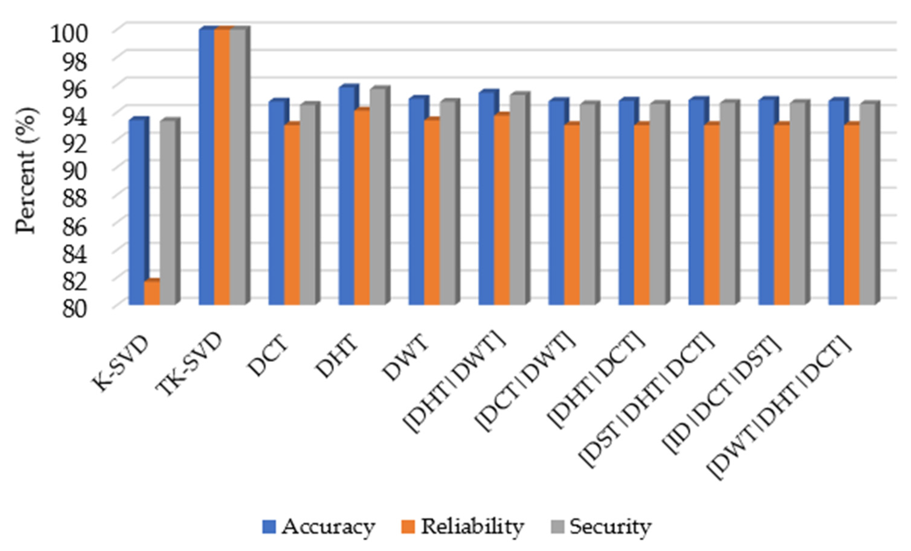 Energies 14 07995 g011