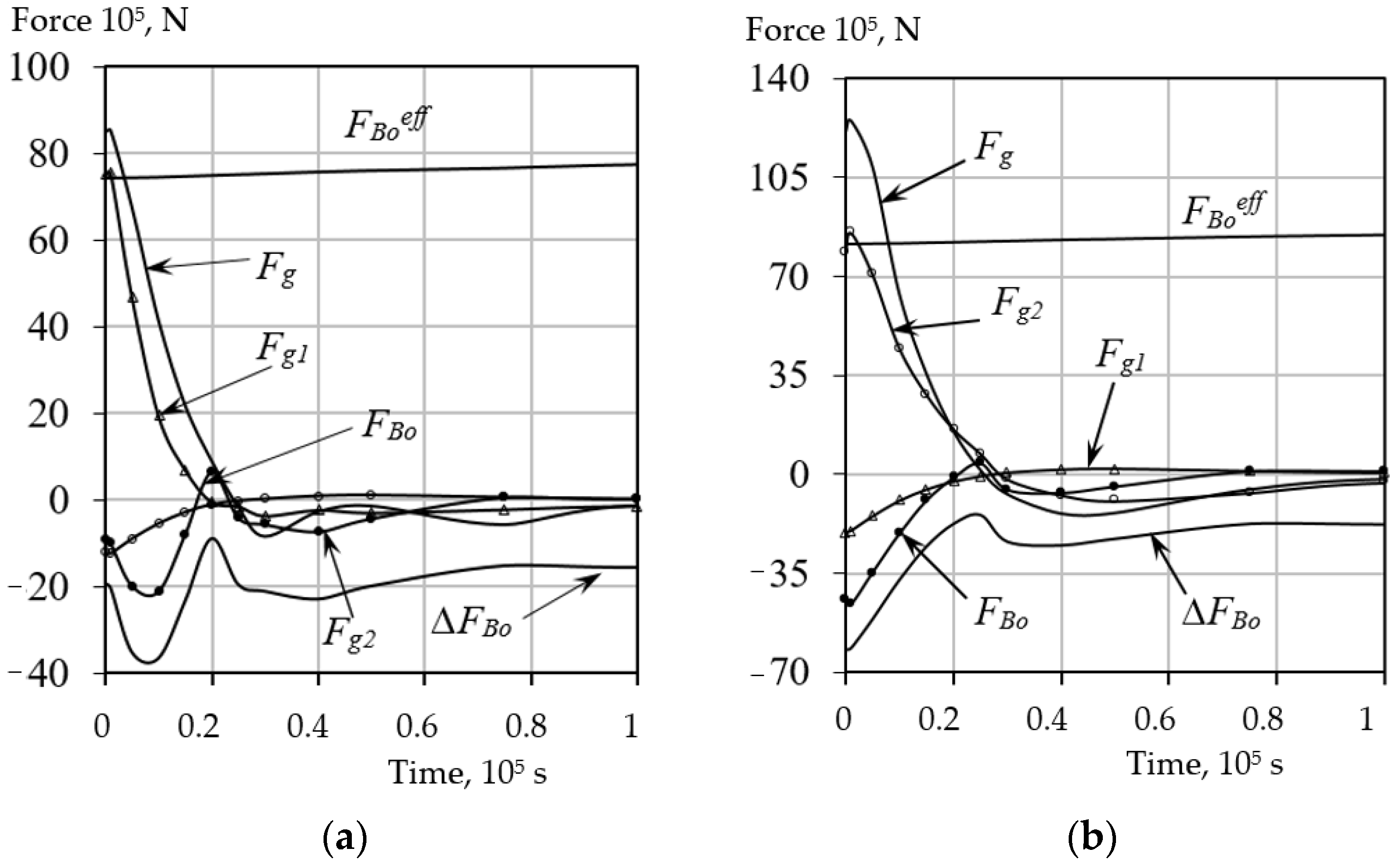 Energies 14 07996 g011 550