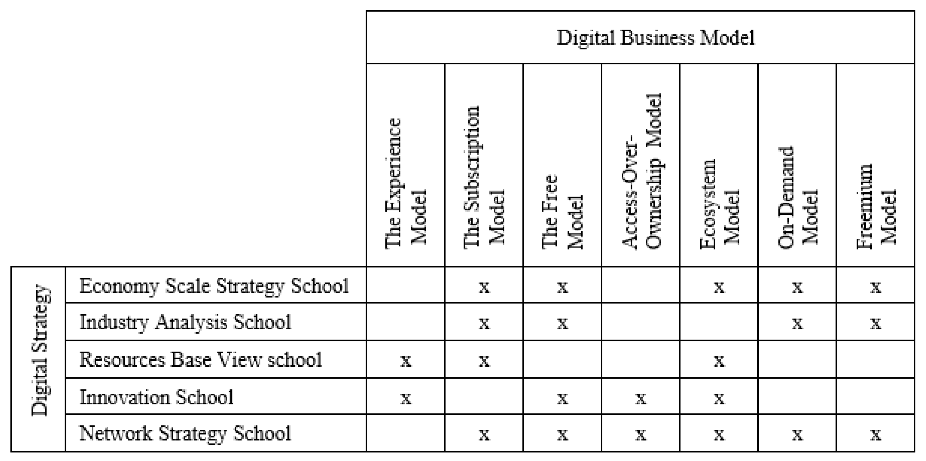 Energies 14 07997 g002 550
