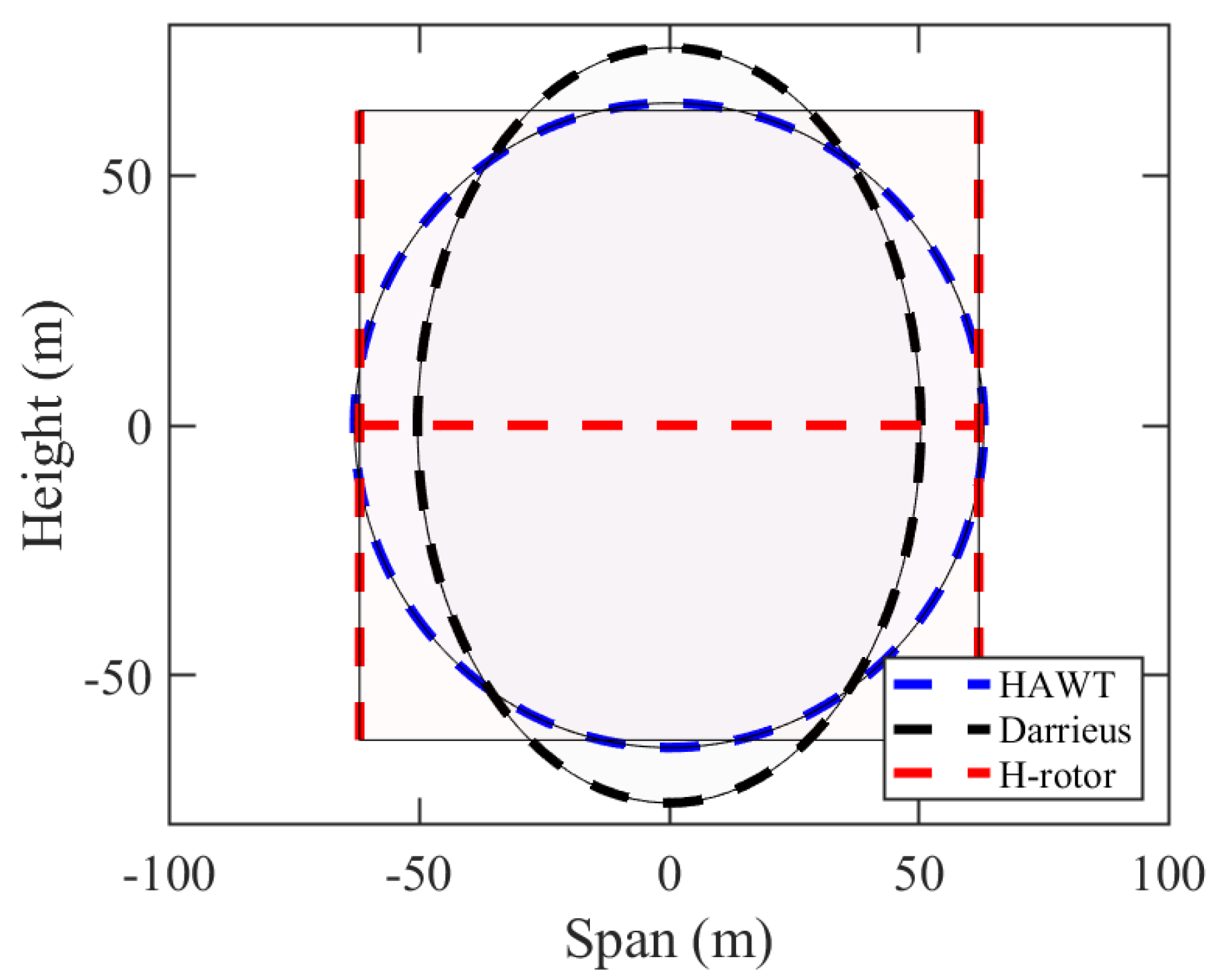 Energies 14 08000 g003 Energies 14 08000 g003