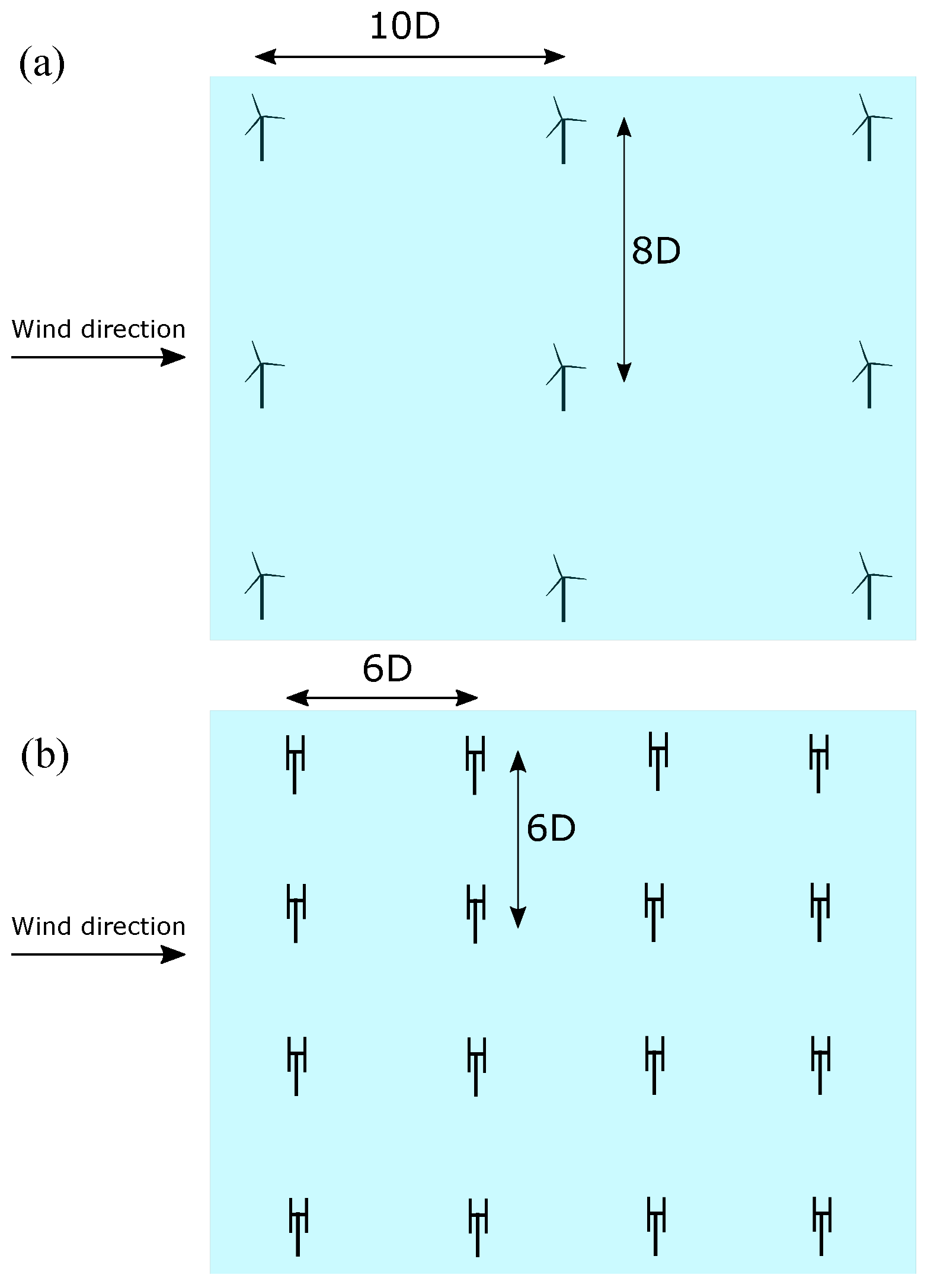 Energies 14 08000 g004 Energies 14 08000 g004