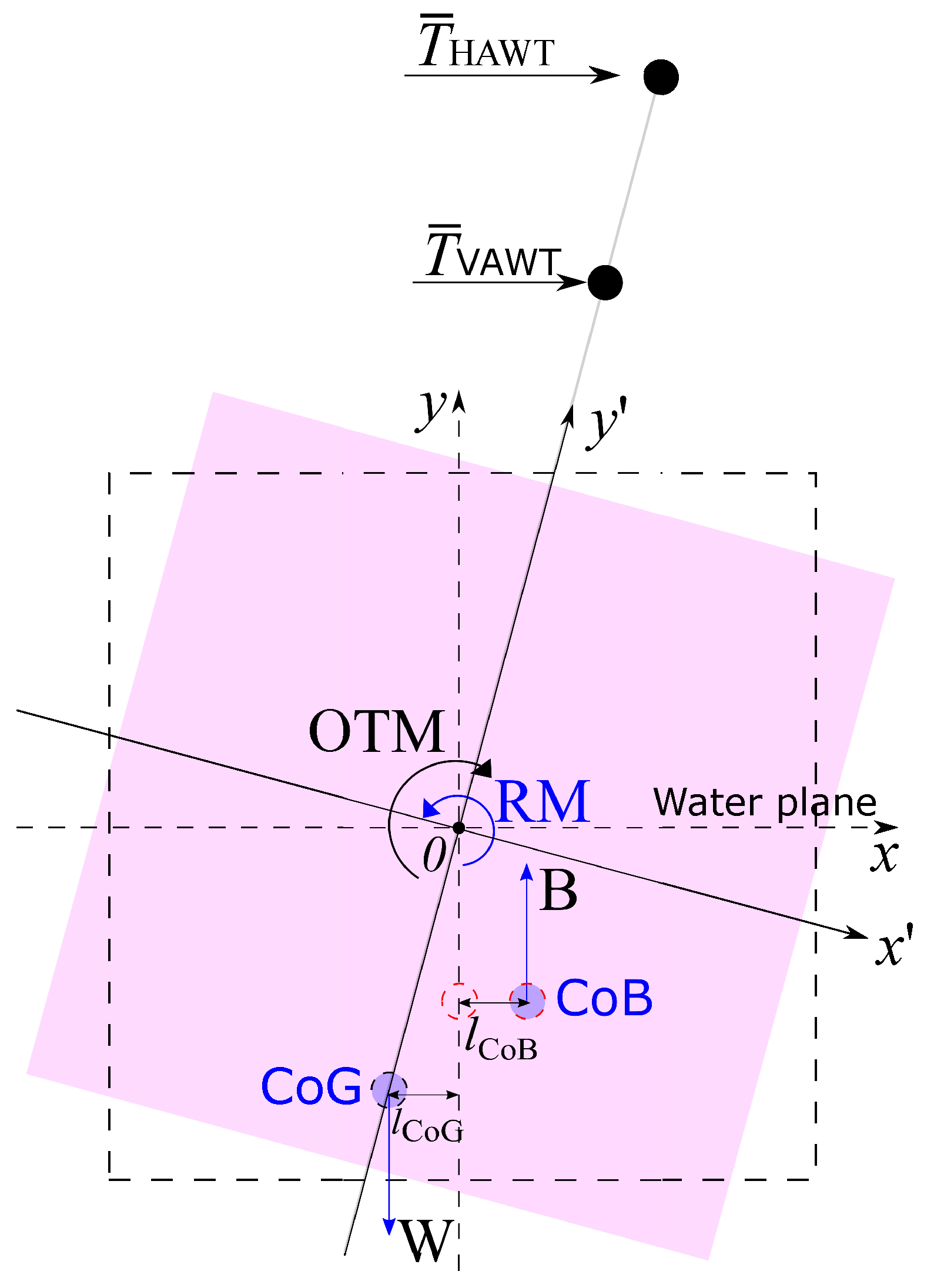 Energies 14 08000 g008 Energies 14 08000 g008