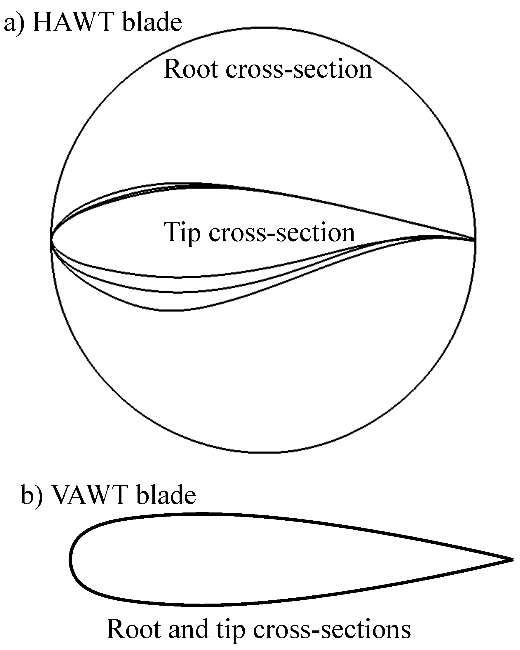 Energies 14 08000 g013 Energies 14 08000 g013