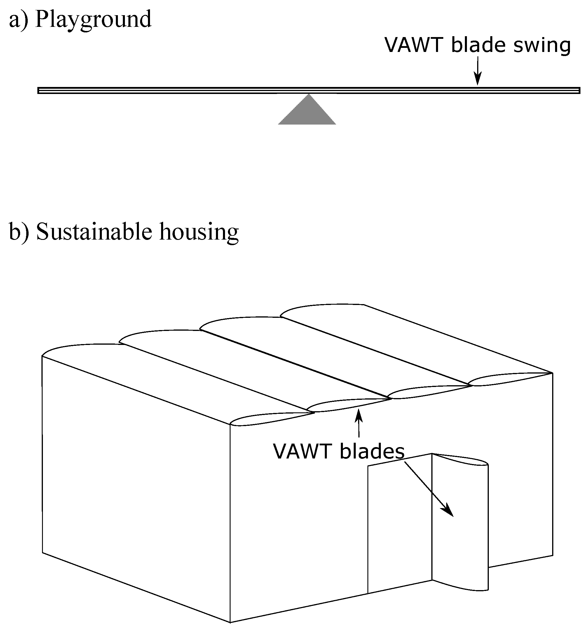 Energies 14 08000 g014 Energies 14 08000 g014