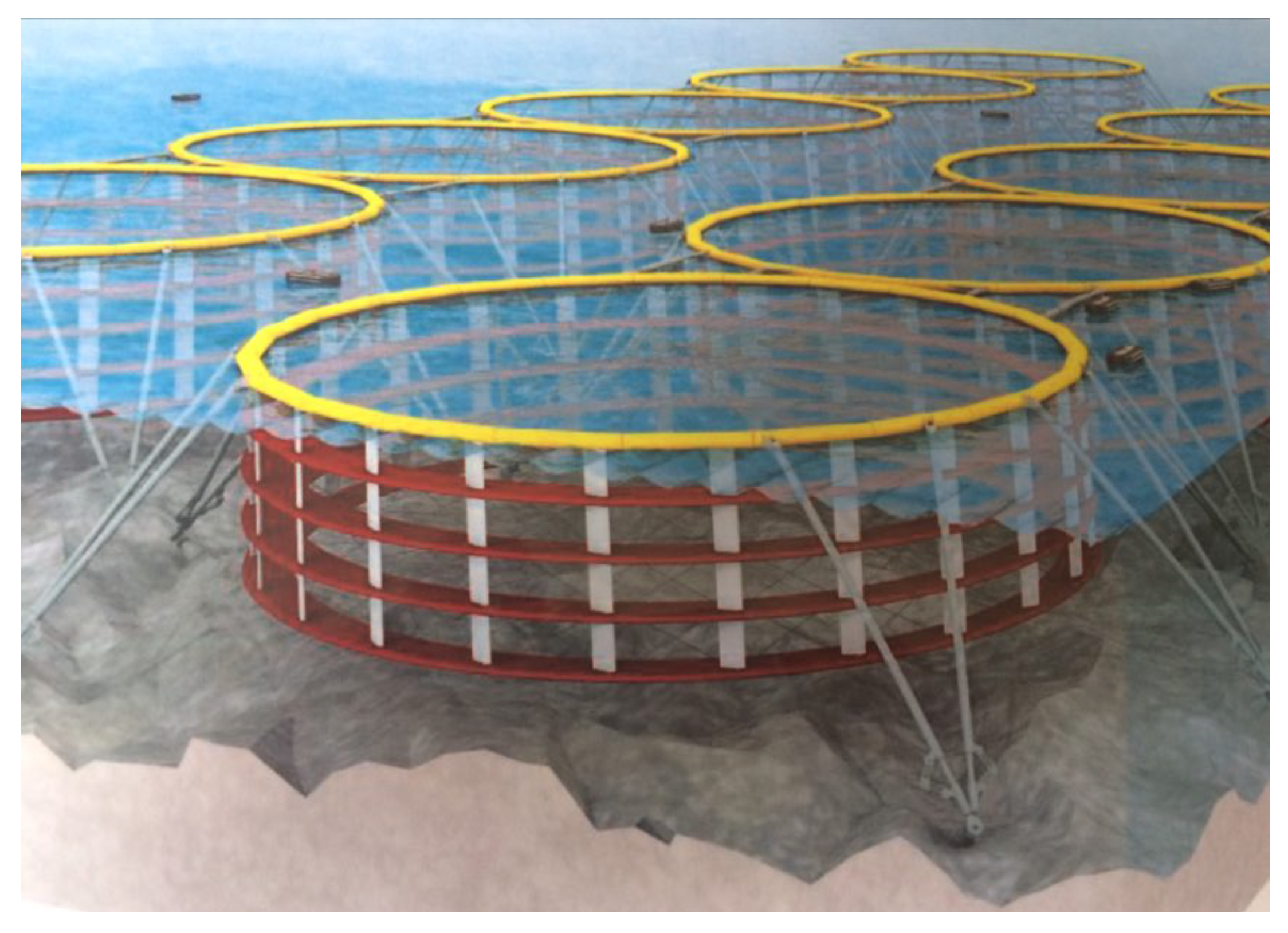 Energies 14 08000 g015 Energies 14 08000 g015