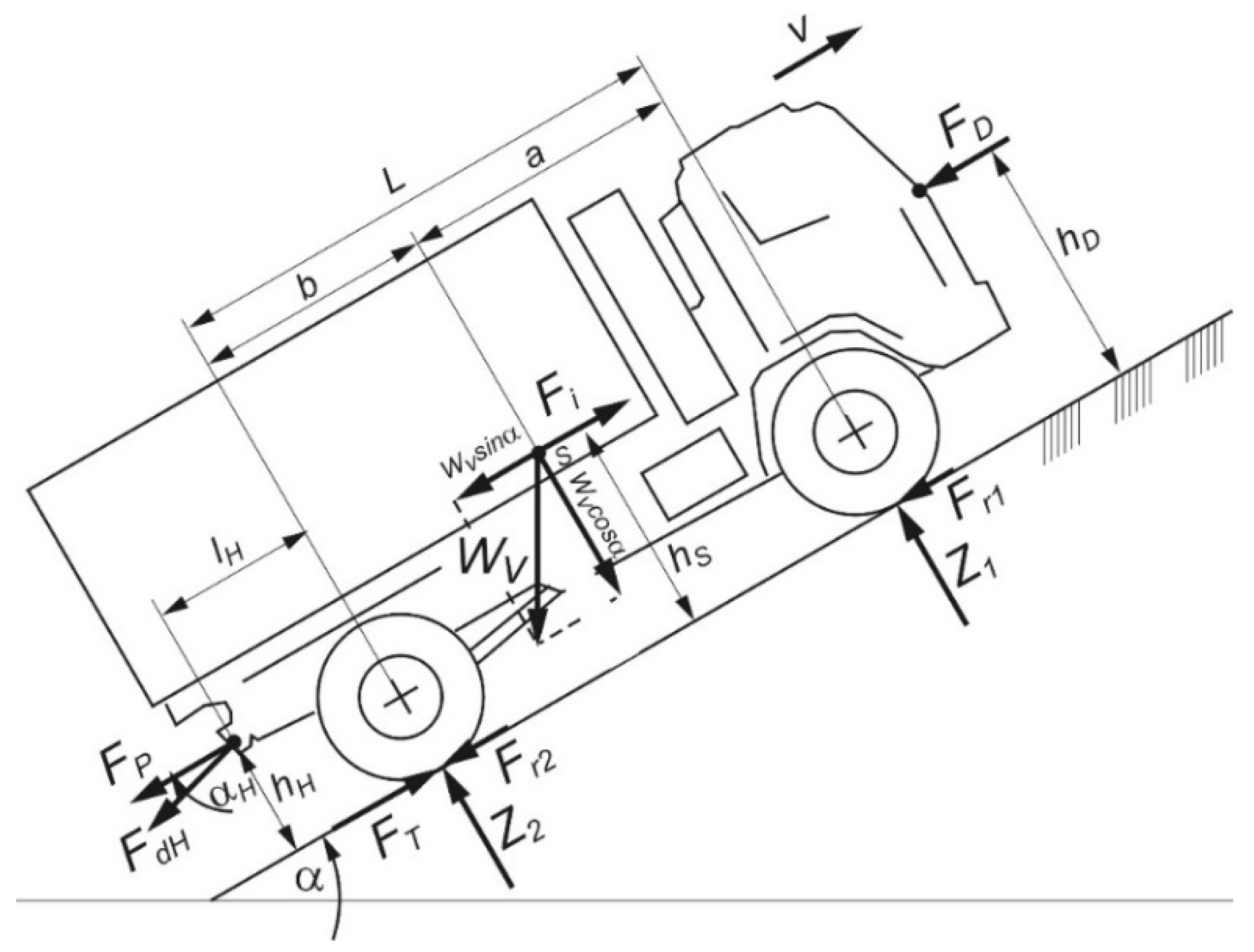 Energies 14 08001 g003