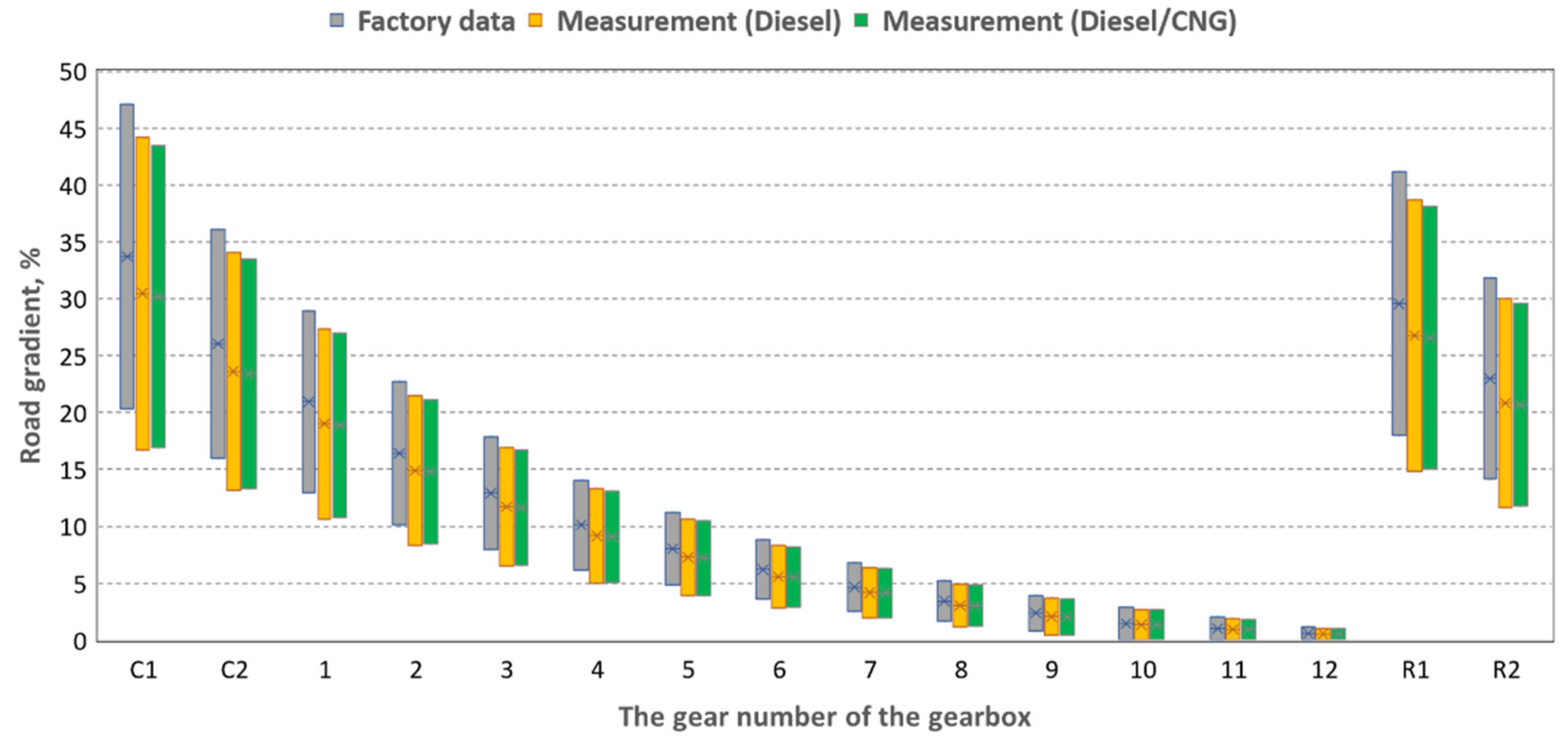 Energies 14 08001 g008
