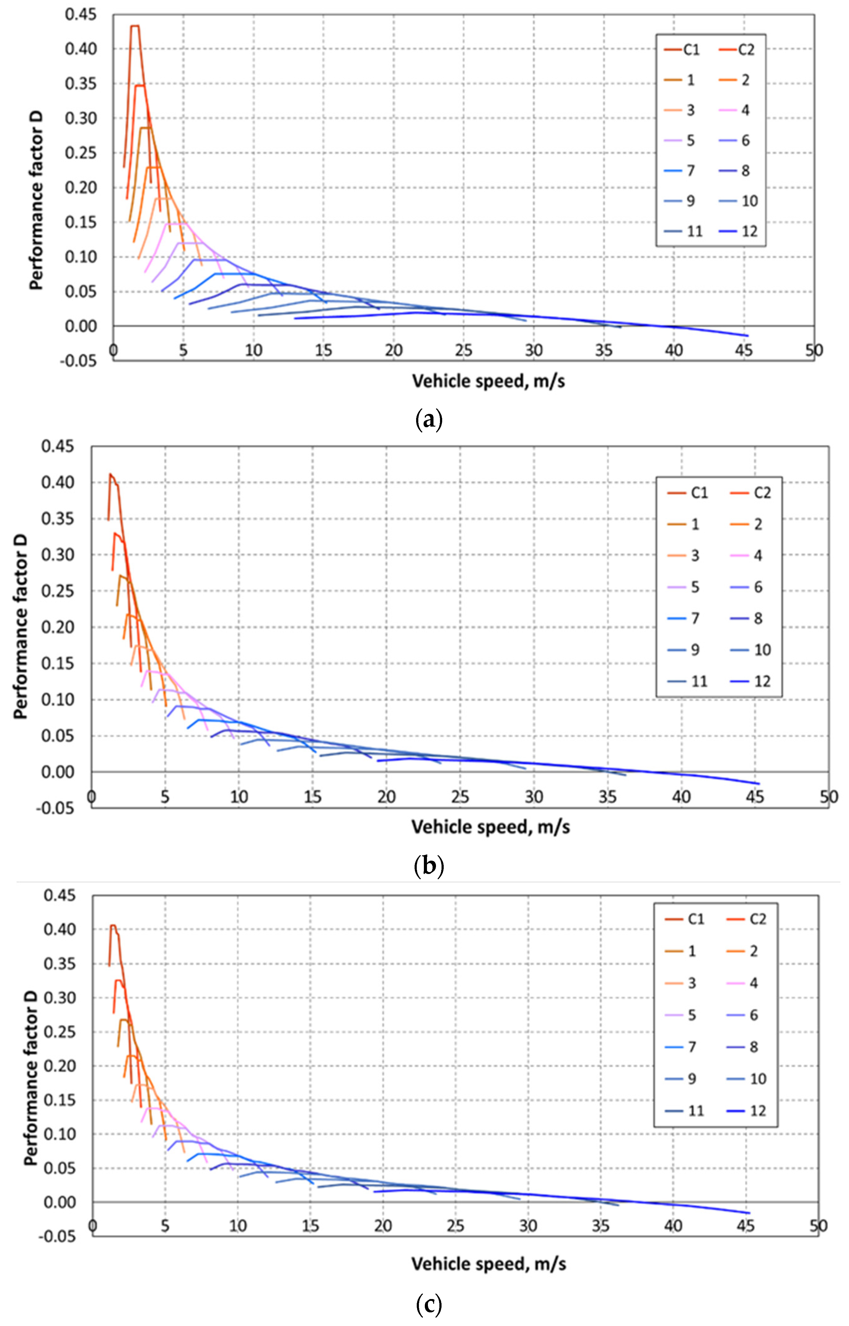 Energies 14 08001 g010