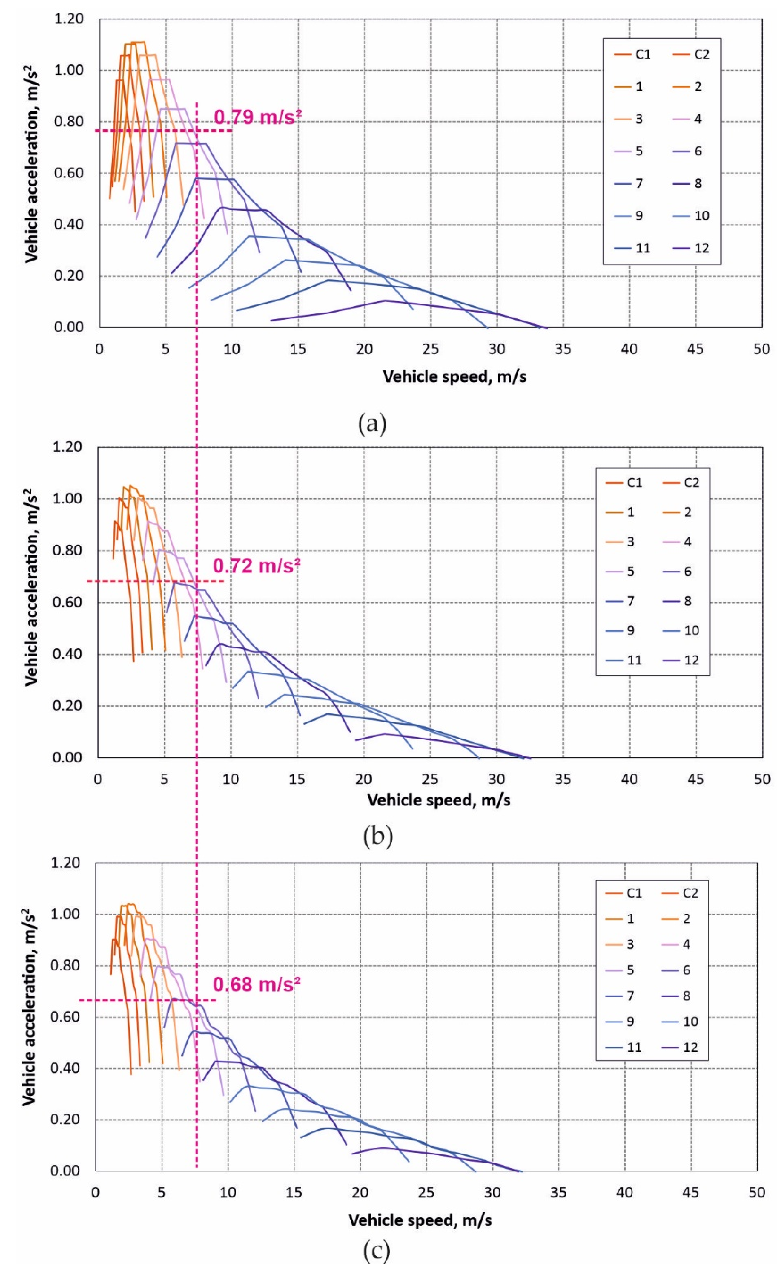 Energies 14 08001 g011