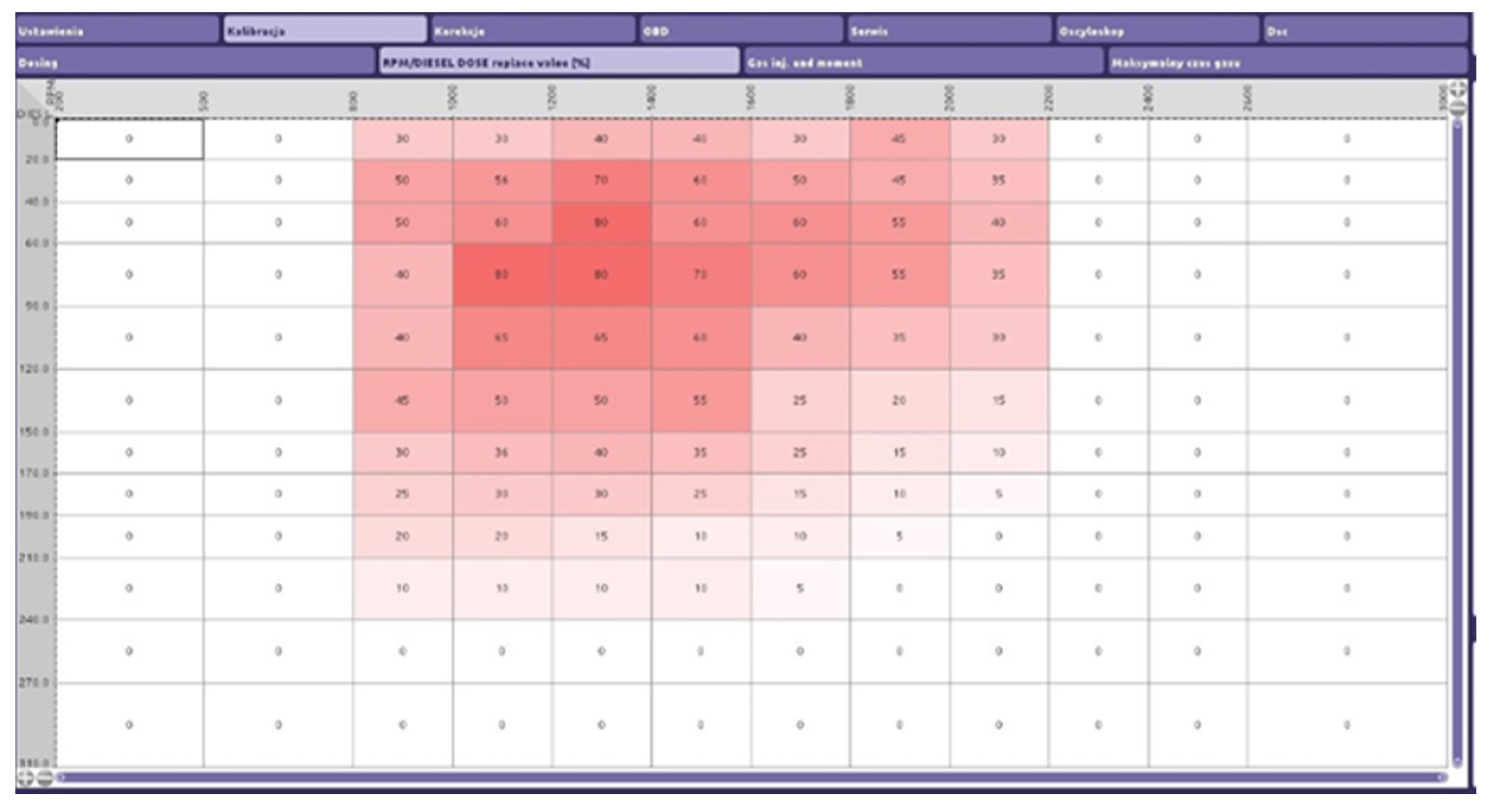Energies 14 08001 g013