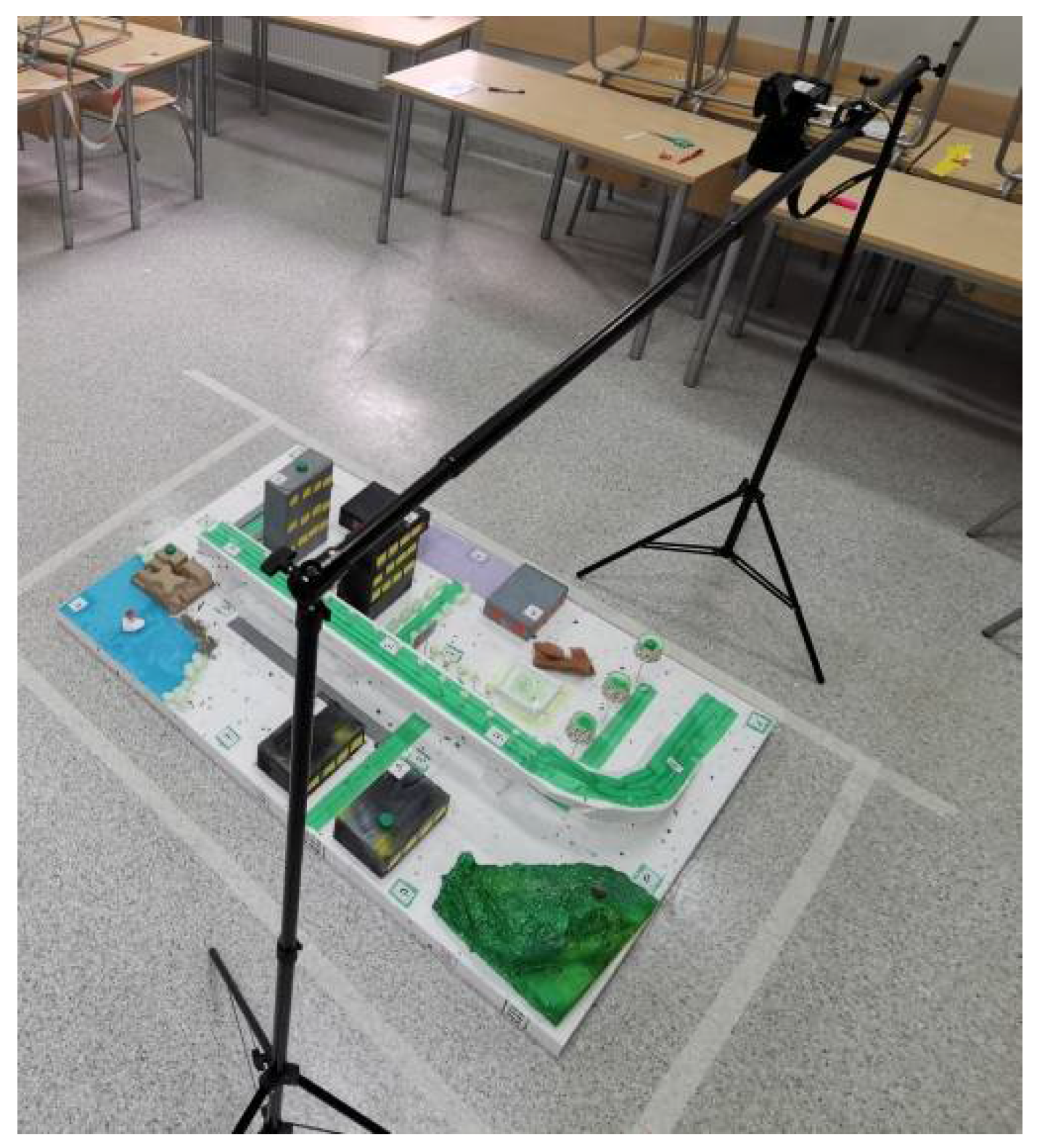 Energies 14 08002 g006 Energies 14 08002 g006