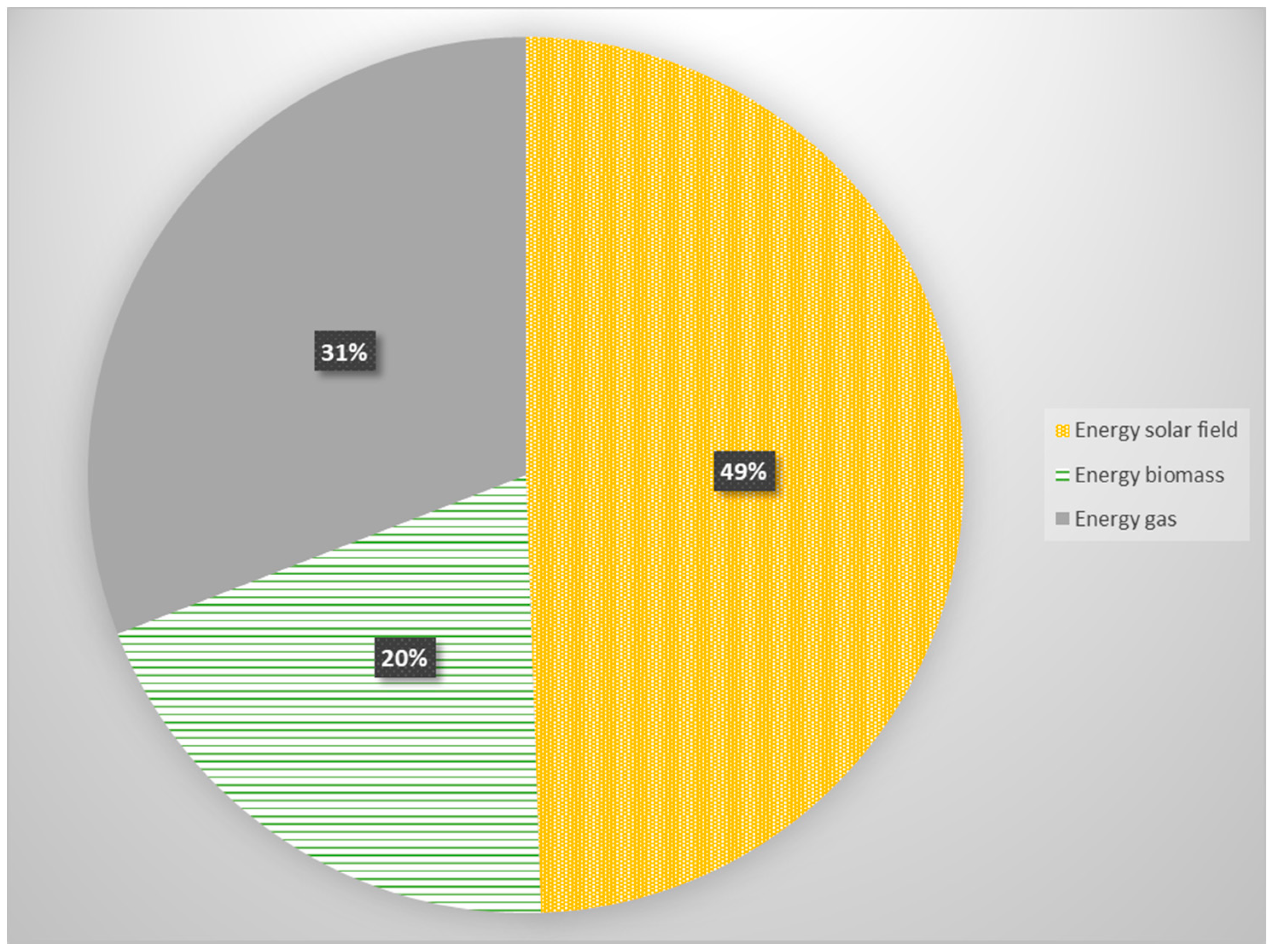 Energies 14 08003 g016 550