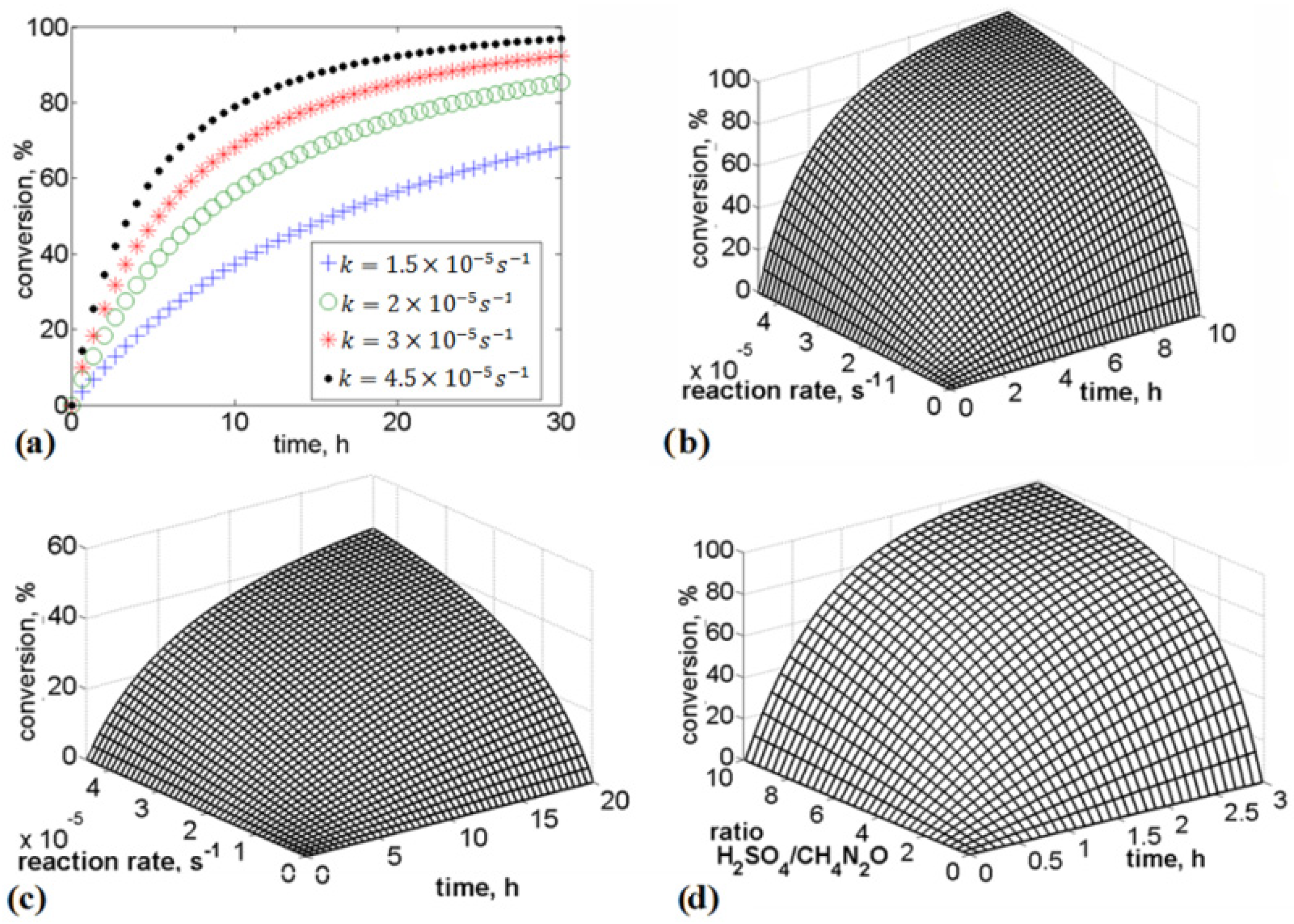 Energies 14 08004 g001 550