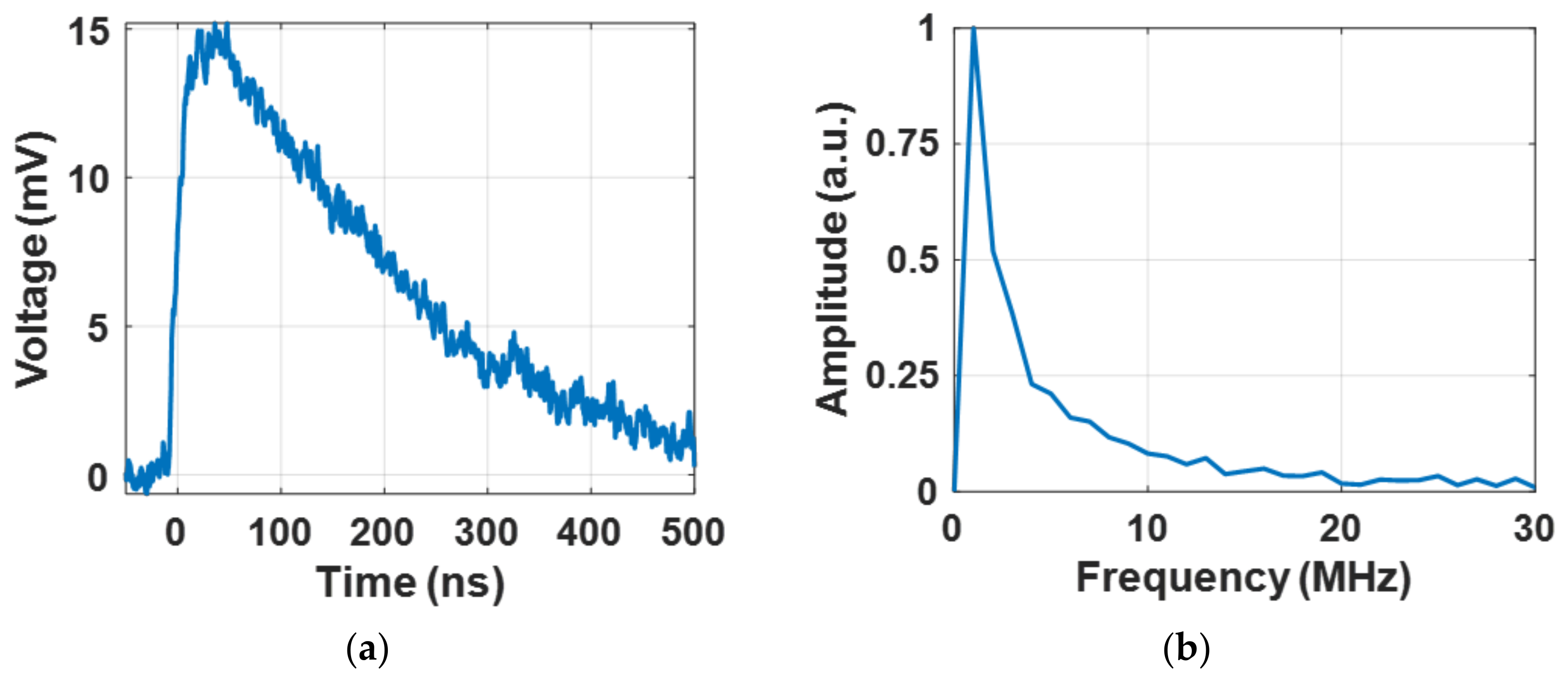Energies 14 08005 g007a 550